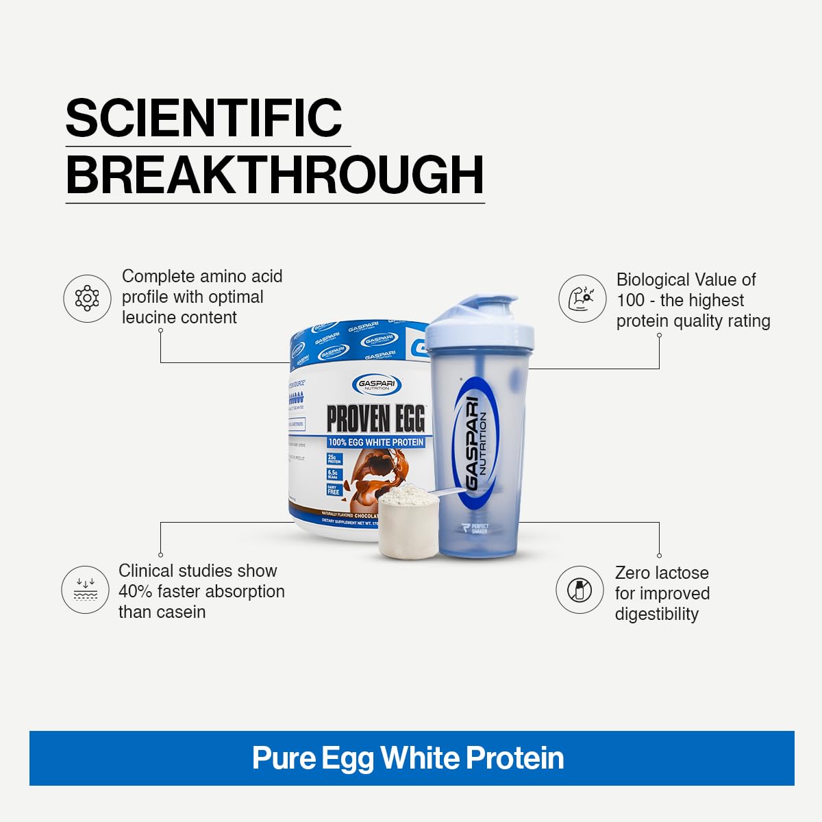 Gaspari Nutrition Proven Egg, 100% Egg White Protein, Keto Friendly, Dairy and Lactose Free, Soy Free (5 Servings, Chocolate) — Amazon image 7