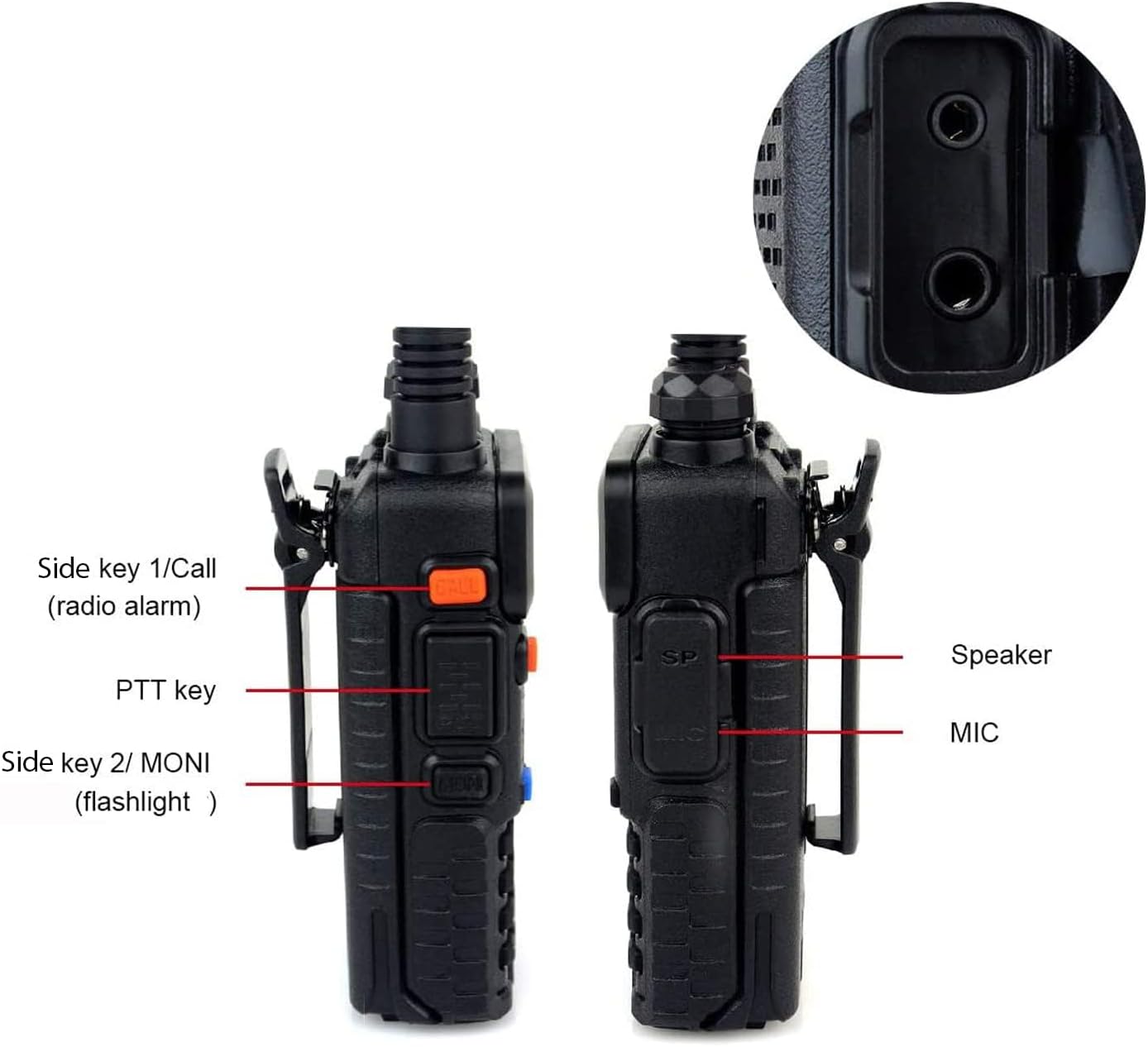 Side view of the Retevis RT-5R radio with labeled components: Side key 1/Call (radio alarm), PTT key, Side key 2/MONI (flashlight), Speaker, and MIC ports.