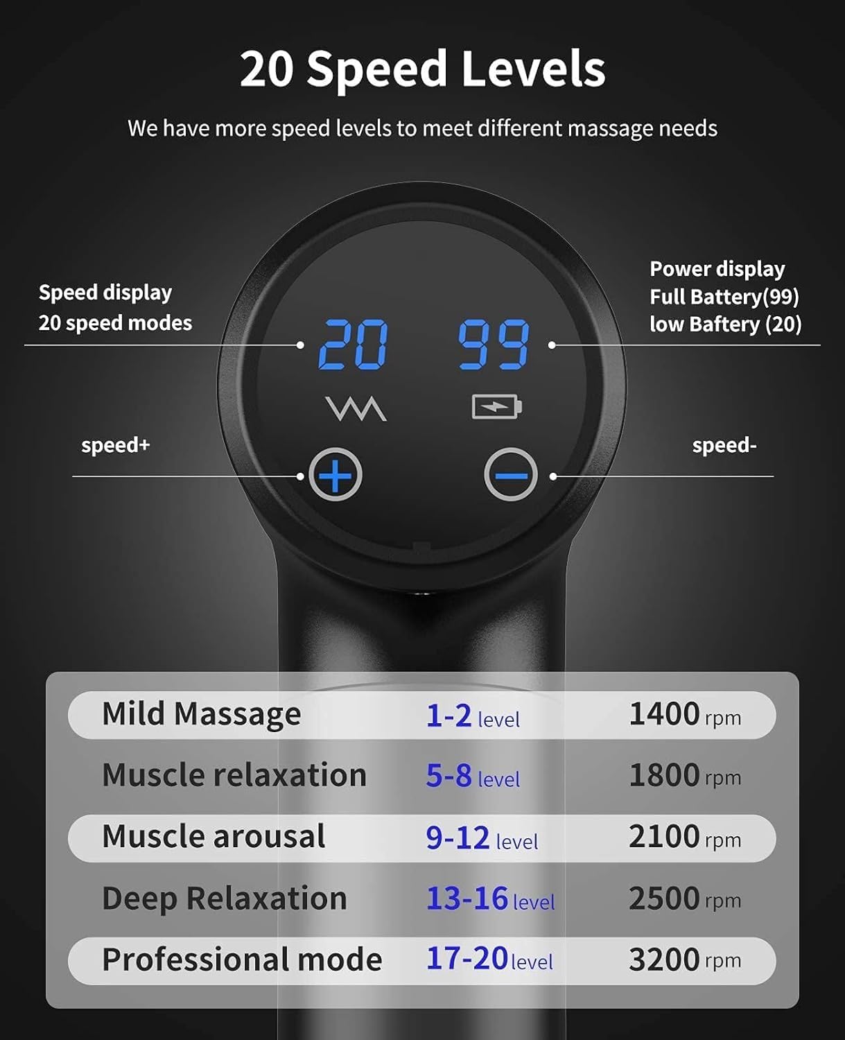 AERLANG Pistolet de Massage Musculaire,masseurs électriques portables de Massage Masseur de Muscle pistolet masseur Six têtes réglables différentes – Option 20 vitesses