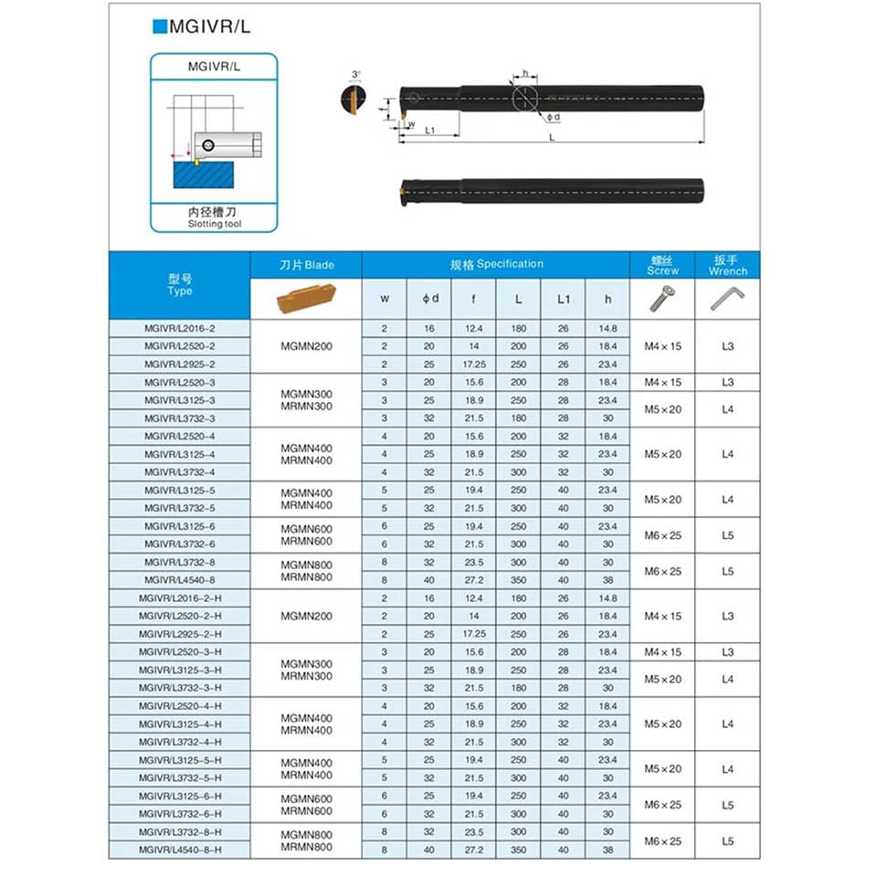 1pc Groove Cutter MGIVR2925-1.5 MGIVR2925-2 MGIVR2925-2.5 MGIVR3125-3 MGIVR3125-4 Lathe Internal Turning Tools Holder Slotting(MGIVR3125-4)