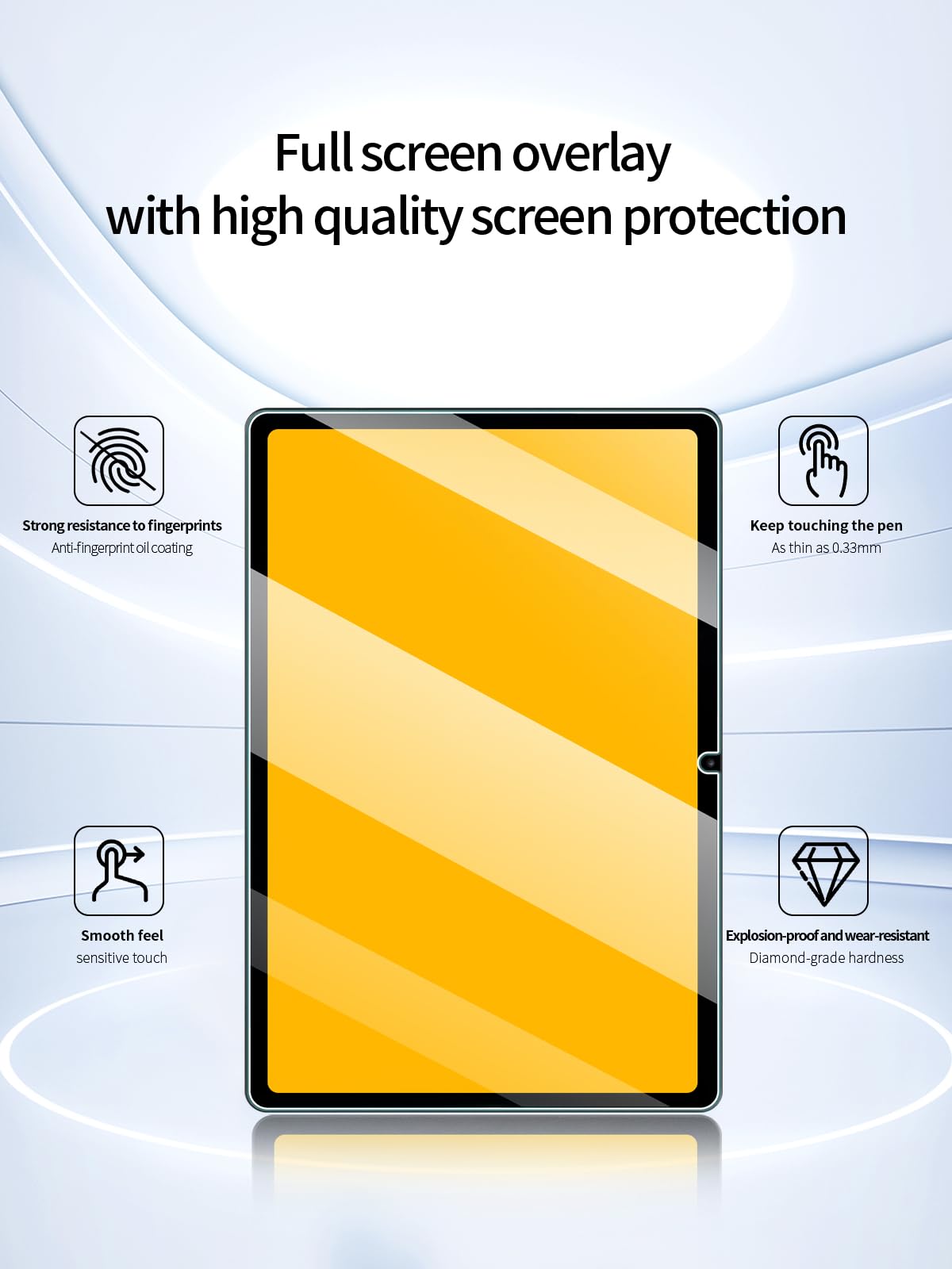 Protector de pantalla para tablet KODAK K12 Android de 12 pulgadas, antiarañazos, dureza 9H, sensible al tacto, bordes redondeados 2.5D, sin burbujas, fácil de instalar, paquete de 2