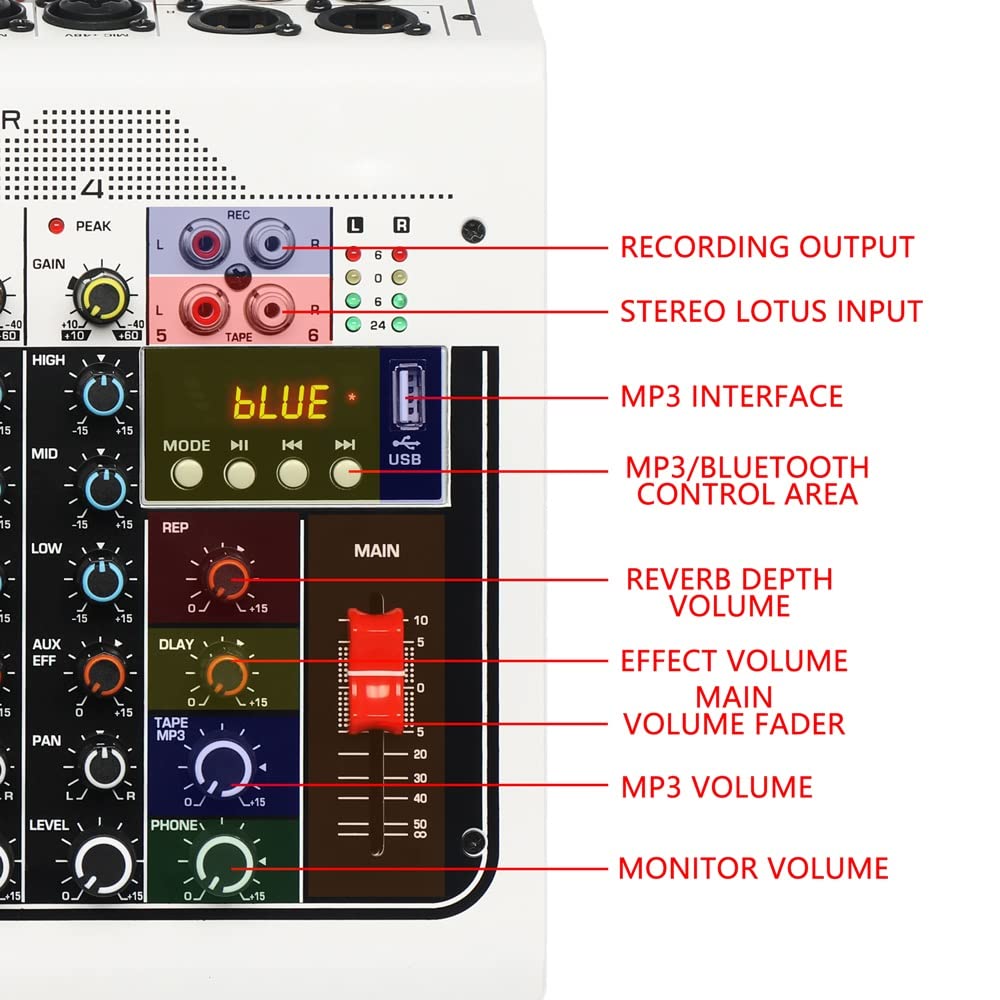 Amazon.com: MX-400 Audio Mixer 6 Channel DSP USB Sound Card