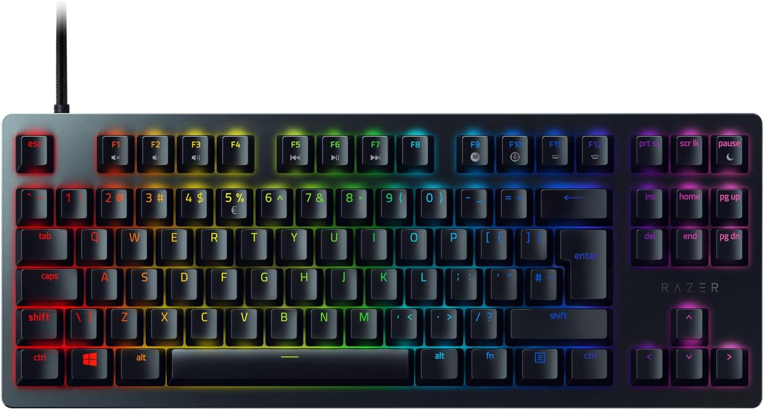 Razer Huntsman Tournament Edition (Red Switch) - Tenkeyless Gaming Keyboard (Linear Optical-Mechanical Keys, Doubleshot PBT Keycaps, Detachable USB-C Cable) Intl. US Layout (ISO) | Black