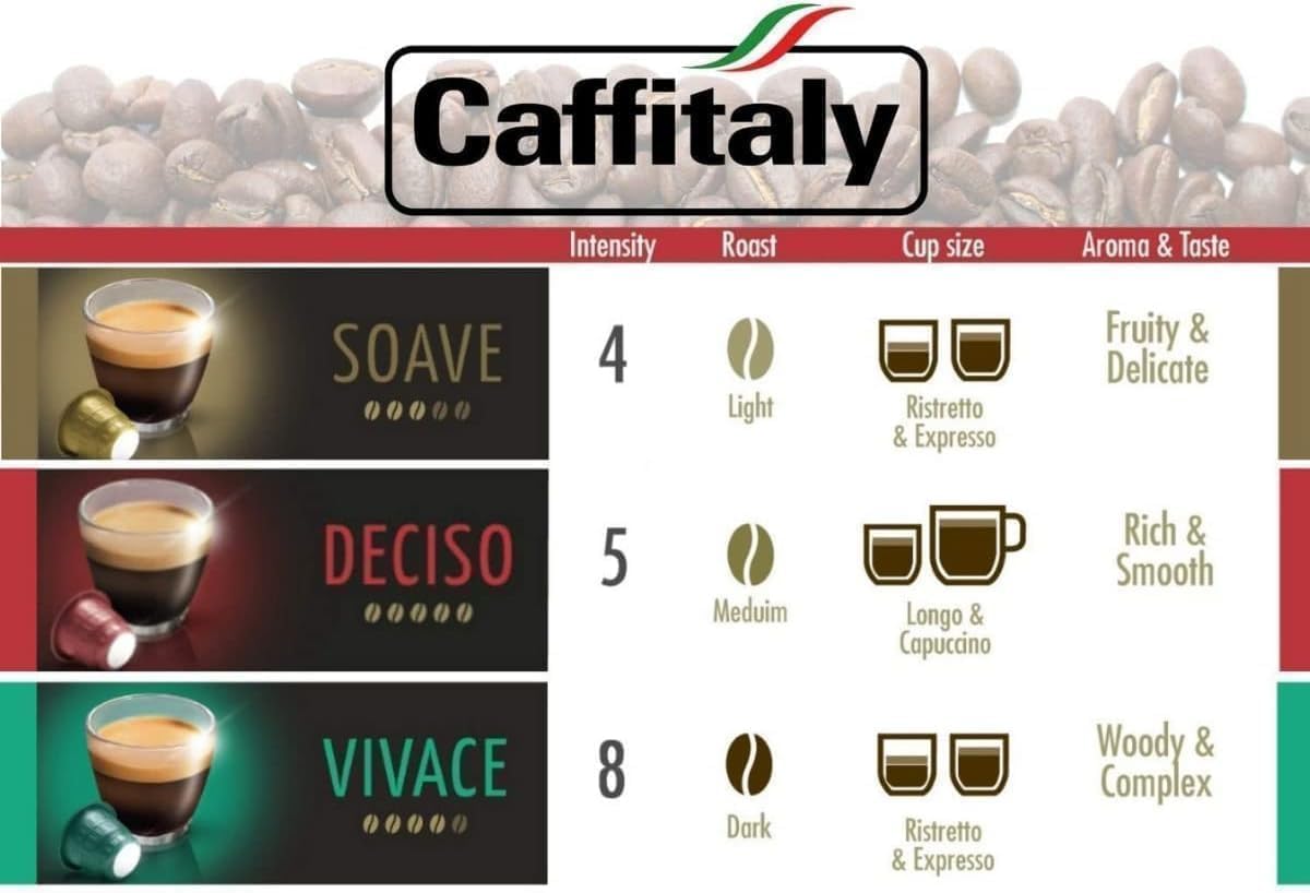 Amazon.co.jp: ネスプレッソ 互換 カプセル コーヒー カフィタリー