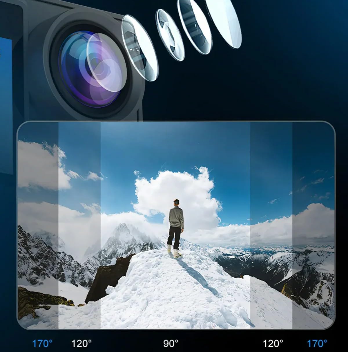 Original Danxon Action Kamera (C1S-5K Fernbedienung – Nutzungsbedingungen, 64 GB)(grau)