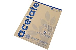 Grafix Acetate Sheets: Precision Cutting and Clarity for Your Creative Projects