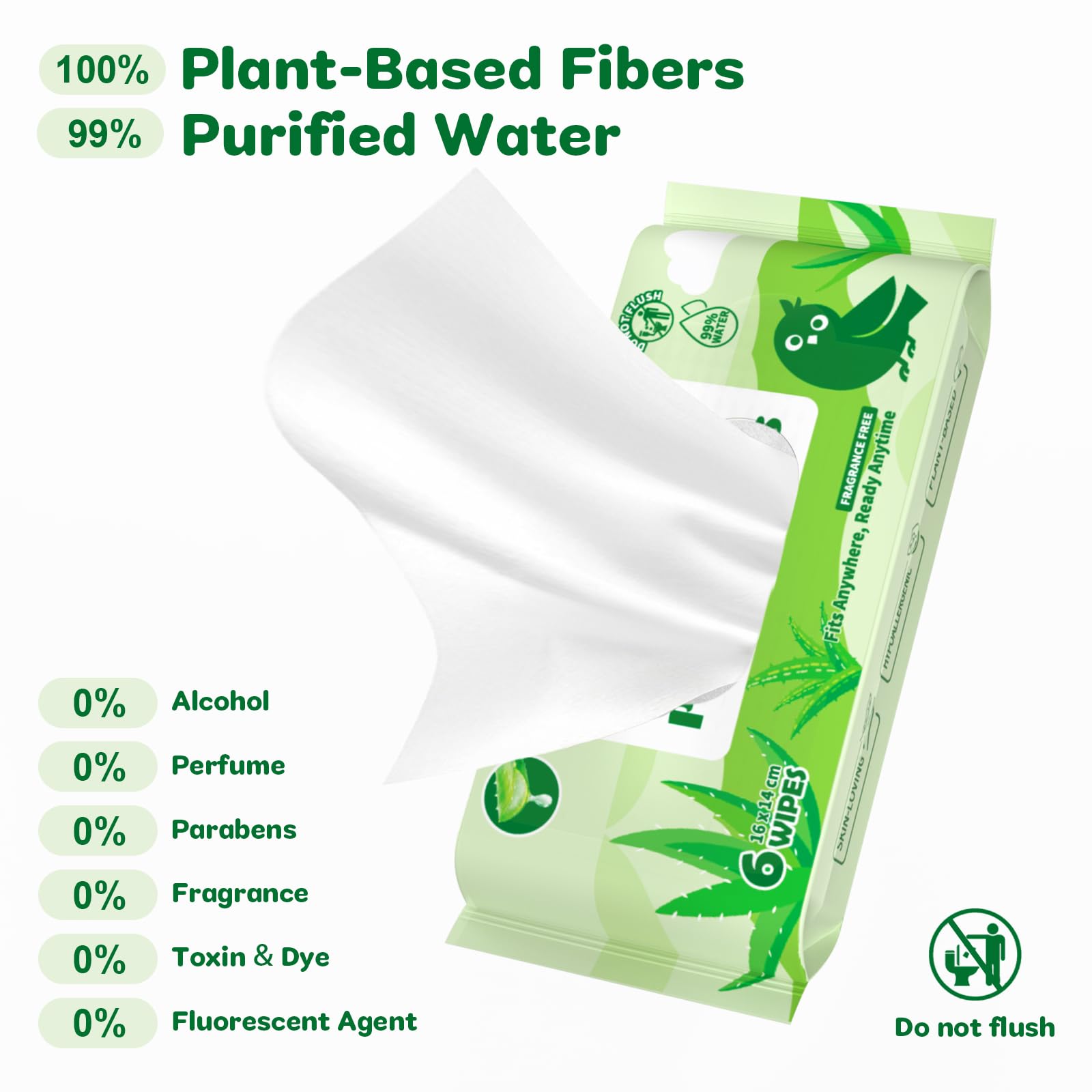 Lingettes Humides de Voyage à l’Aloe Vera, Format Mini Poche, 99% Eau, Sans Parfum, Hypoallergéniques, pour Adultes, Enfants et Bébés, Lingettes Mains & Visage, 8 Paquets (48 Lingettes)