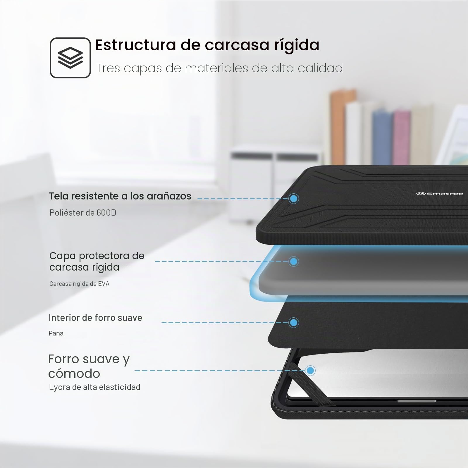 Funda rígida para portátil compatible con ASUS TUF Gaming A15 (2023) y F15(2022), A16 Advantage Edition (2023), funda delgada y antichoque