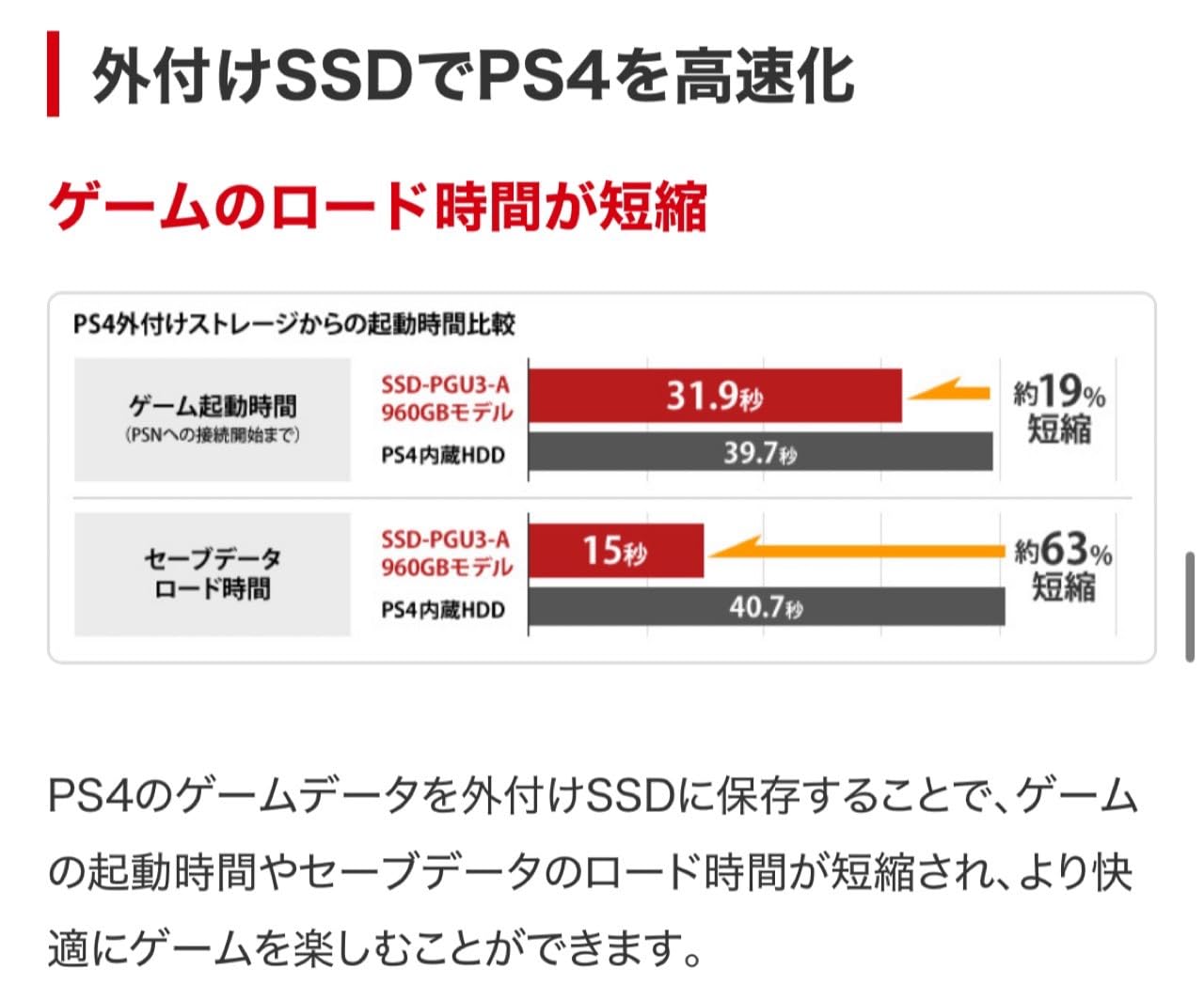 バッファロー ポータブルSSD 480GB USB3.1 ブラック