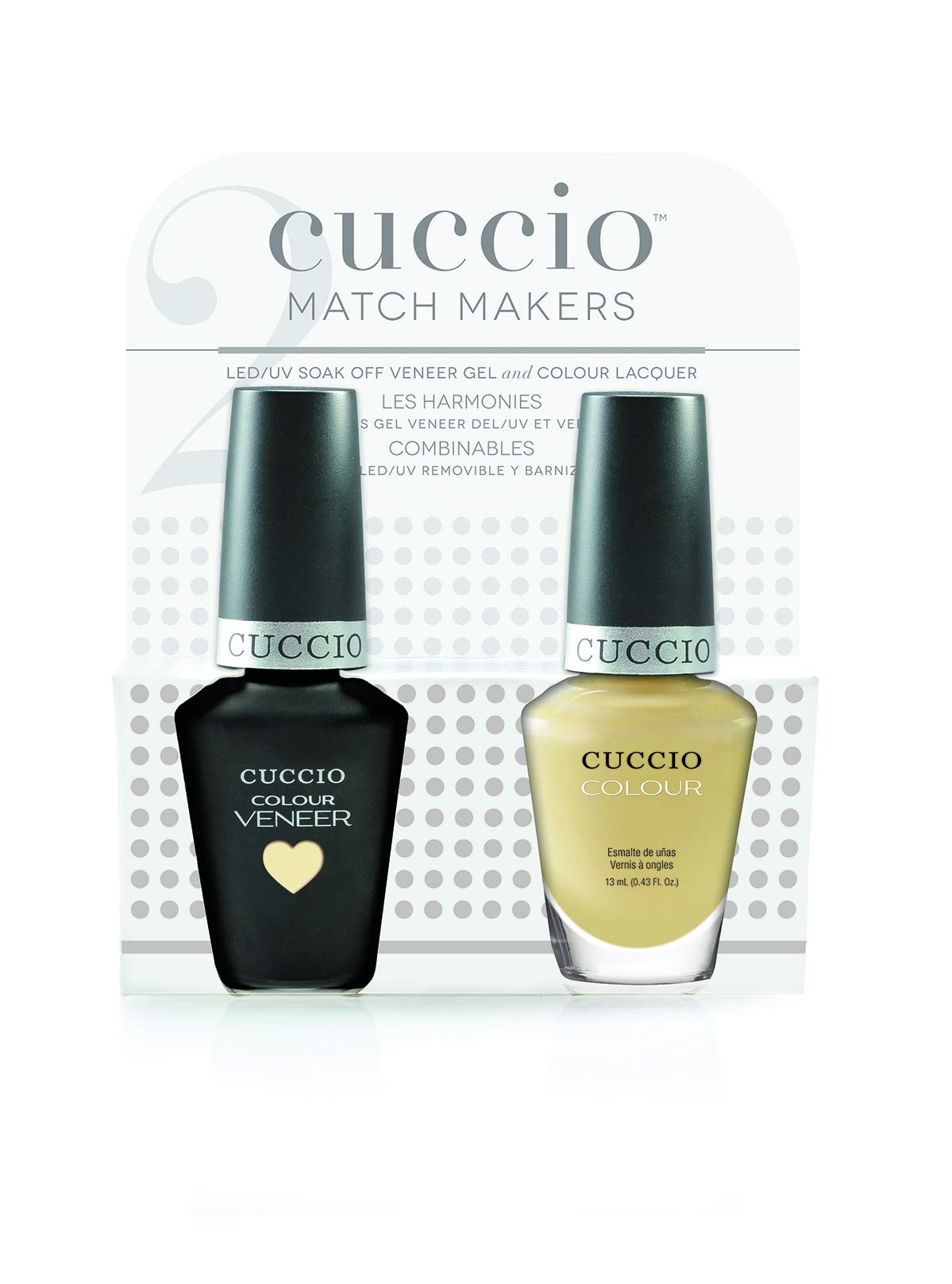 Cuccio Trust Yourself Matchmaker