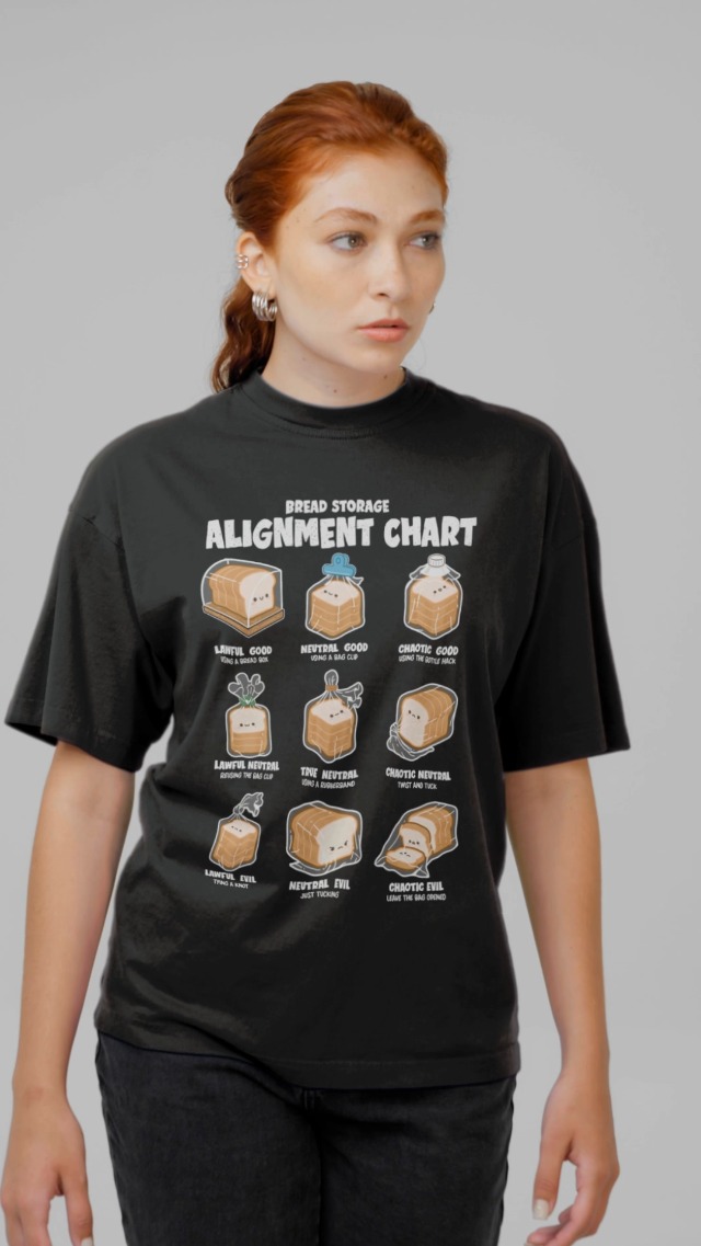 Alignment Chart Bread
