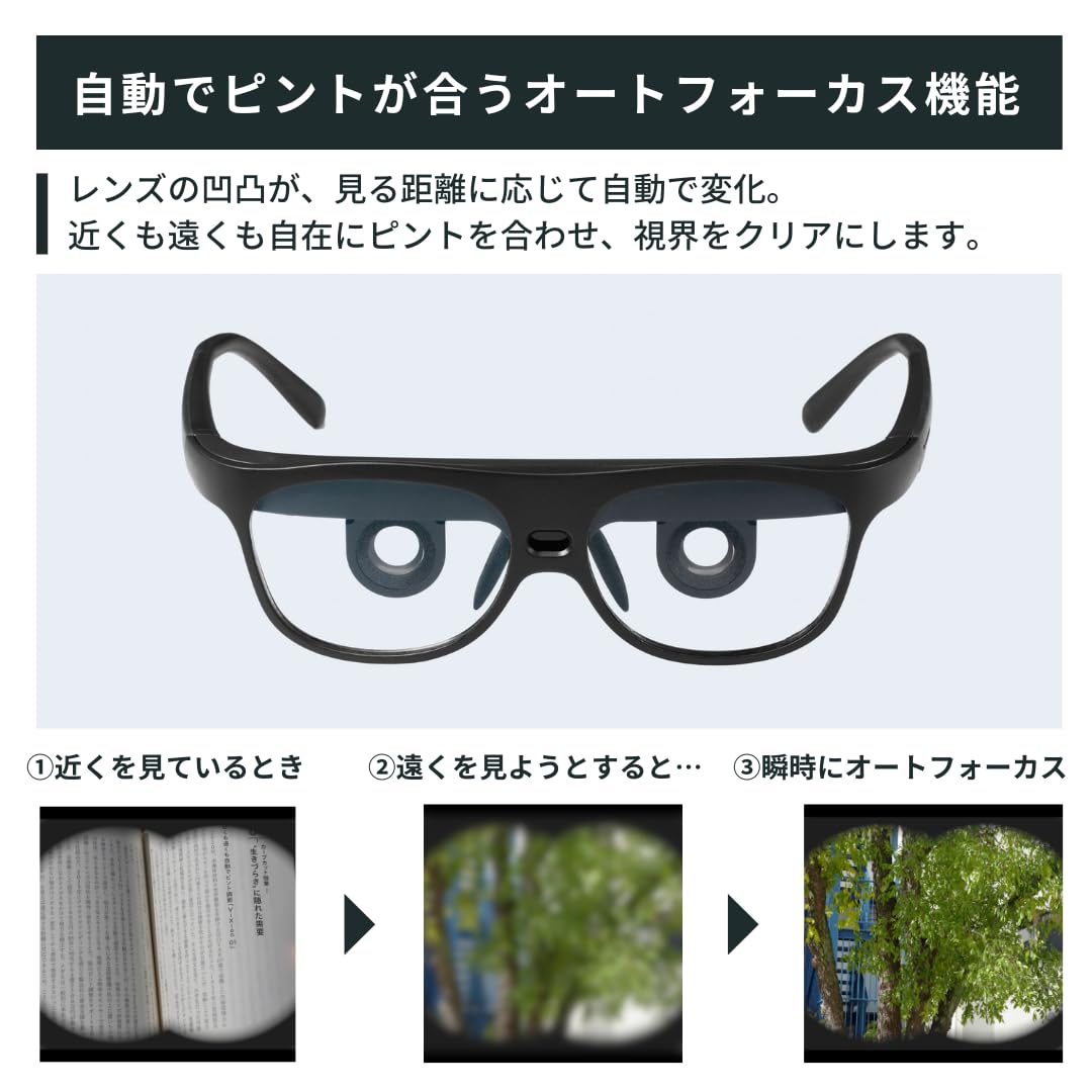 Amazon.co.jp: [ViXion] 2 オートフォーカスアイウェア ヴィクシオン