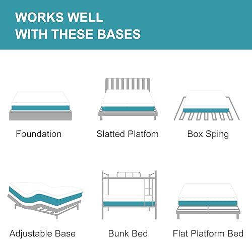 Miniatura 6 de IYEE NATURE Colchón de memoria de gel de 10 pulgadas en una caja, cama de espuma, colchón de espuma de firmeza media, colchón de tamaño matrimonial
