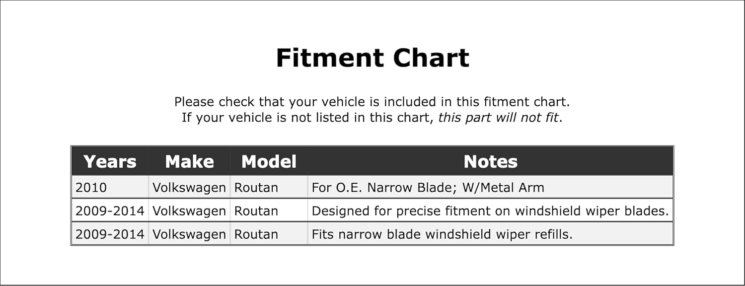 Left OR Rear OR Right Windshield Wiper Blade Refill Compatible With Volkswagen Routan 2014 2013 2012 2011 2010 2009 P-3175977