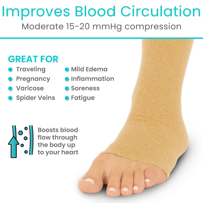 Image of Vive 15-20 mmHg Open Toe Thigh High Compression Socks for Men & Women - Thigh High Compression Stockings & Support Hose for Varicose Veins, Circulation & Pregnancy Support - Over the Knee Leg Sleeve