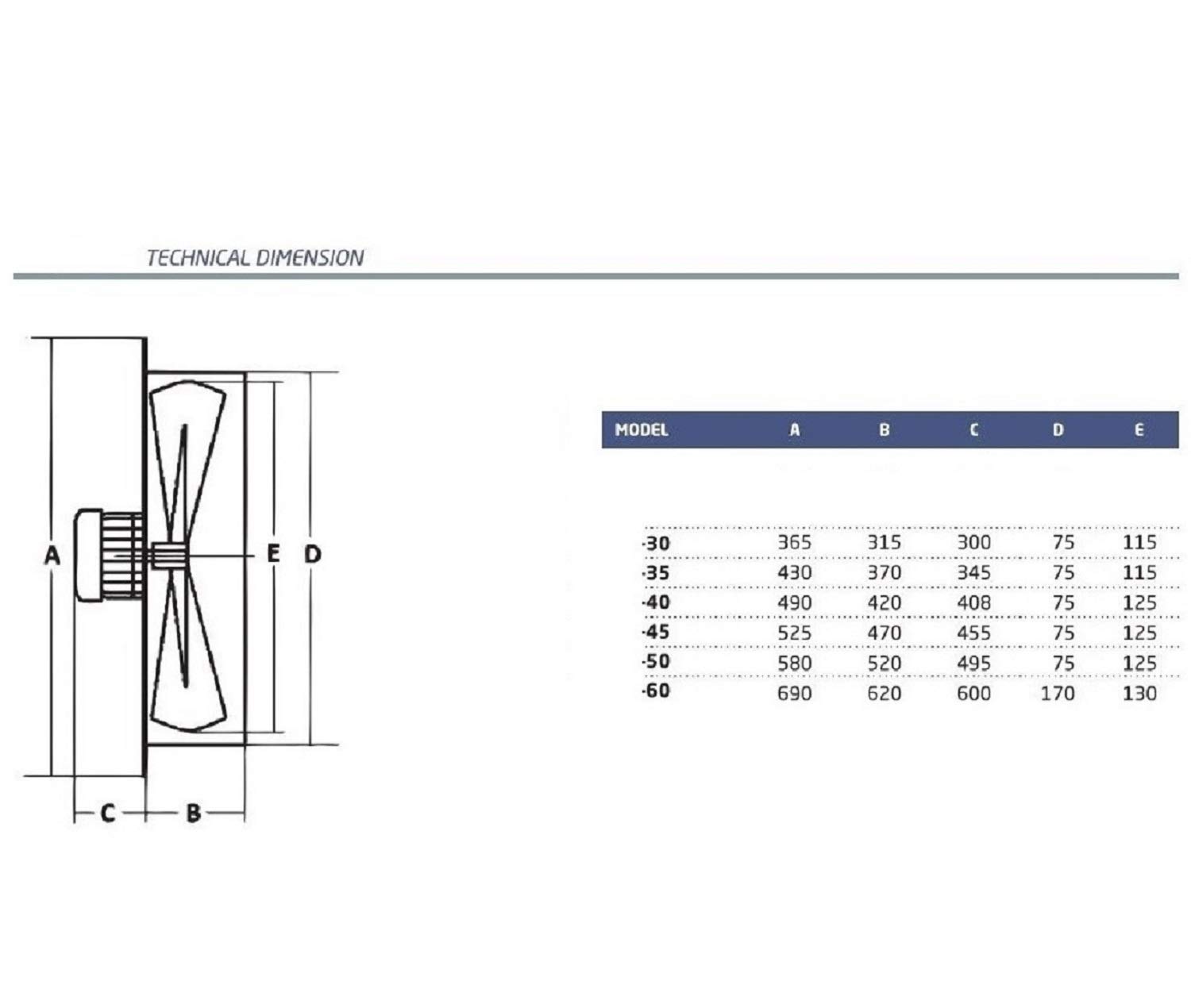 Uzman-Versand 600mm Industrieventilator, abluftventilator Axialventilator Wandventilator