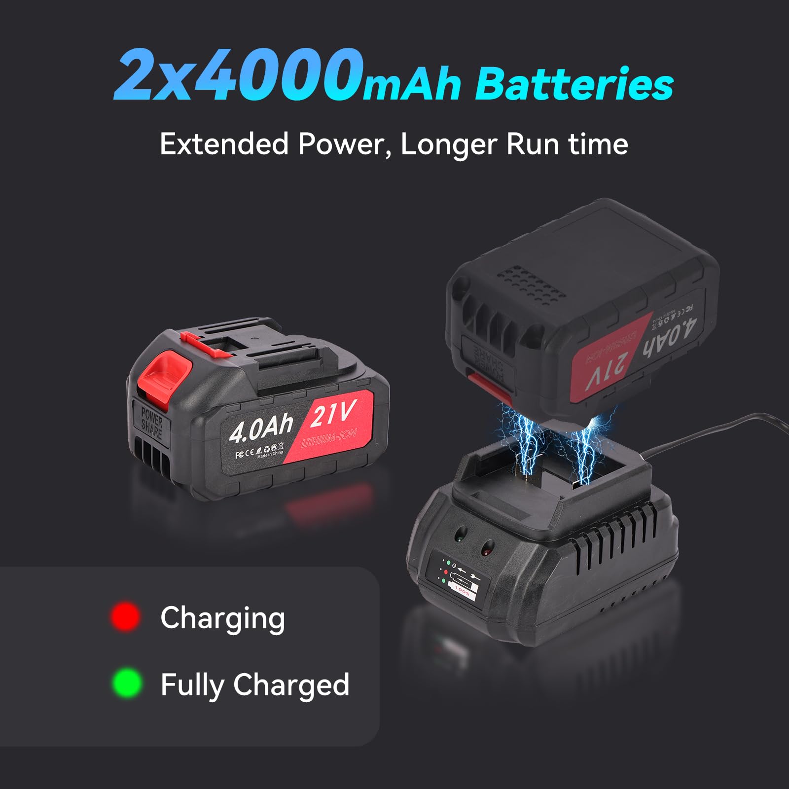 Nexalite Clé à Chocs sans Fil 1300 N.m: Visseuse à Chocs Brushless 21V avec 2 Batteries 4.0Ah, Boulonneuse Électrique Professionnelle avec 6 Douilles, pour Voiture Pneu Réparation