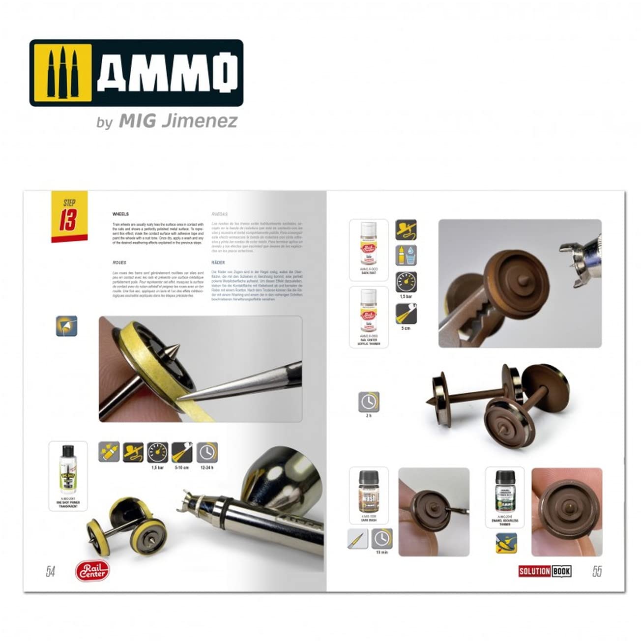 Amazon | AMMO of MIG Jiminez アモ レイルセンター ソリューション