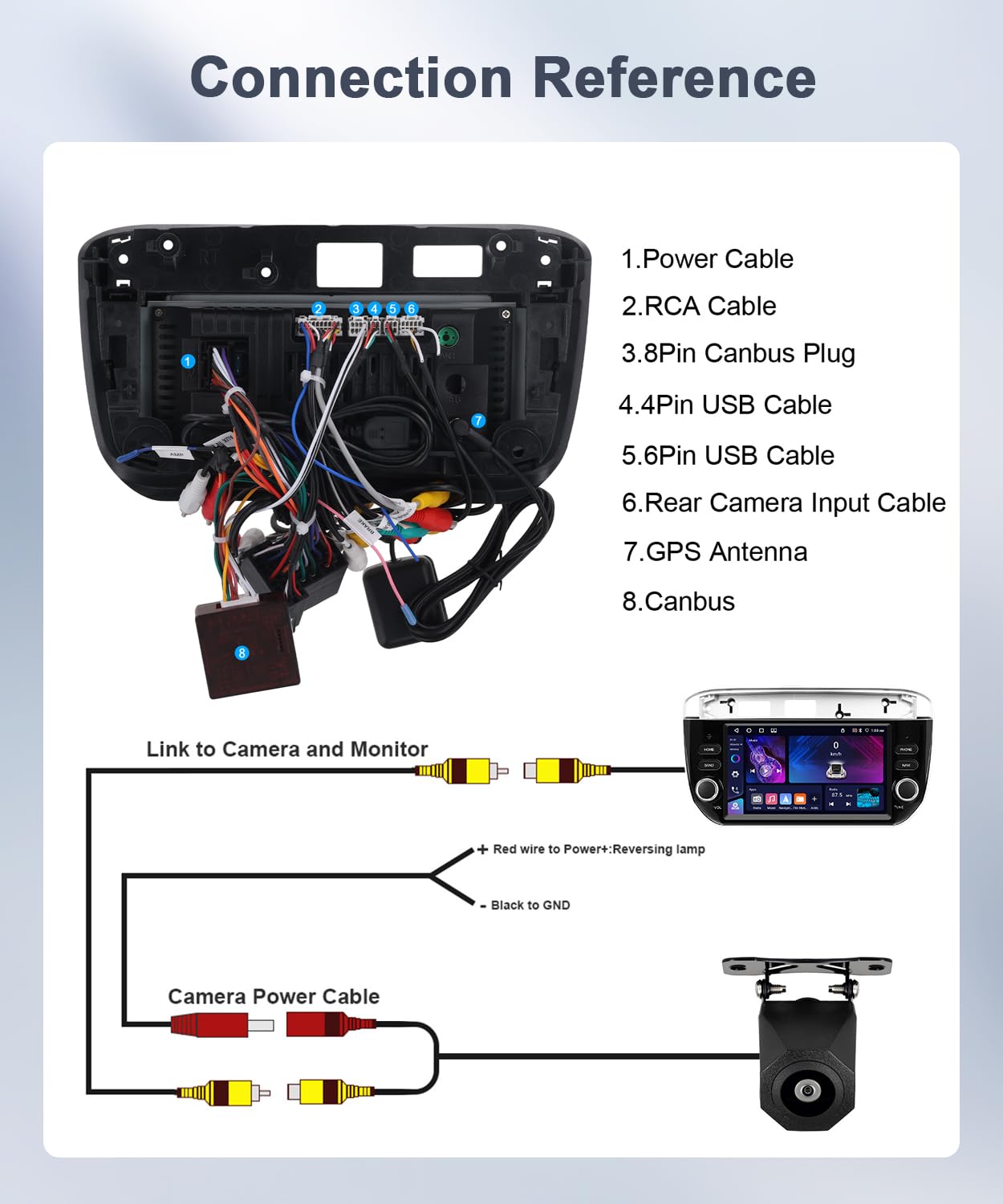 4GB+64GB Carplay Autoradio per Fiat Punto 2012-2016 - Wireless Android Auto Car Stereo Schermo con GPS Navigation WiFi Bluetooth RDS/FM Radio SWC USB Mirror Link Canbus & Telecamera