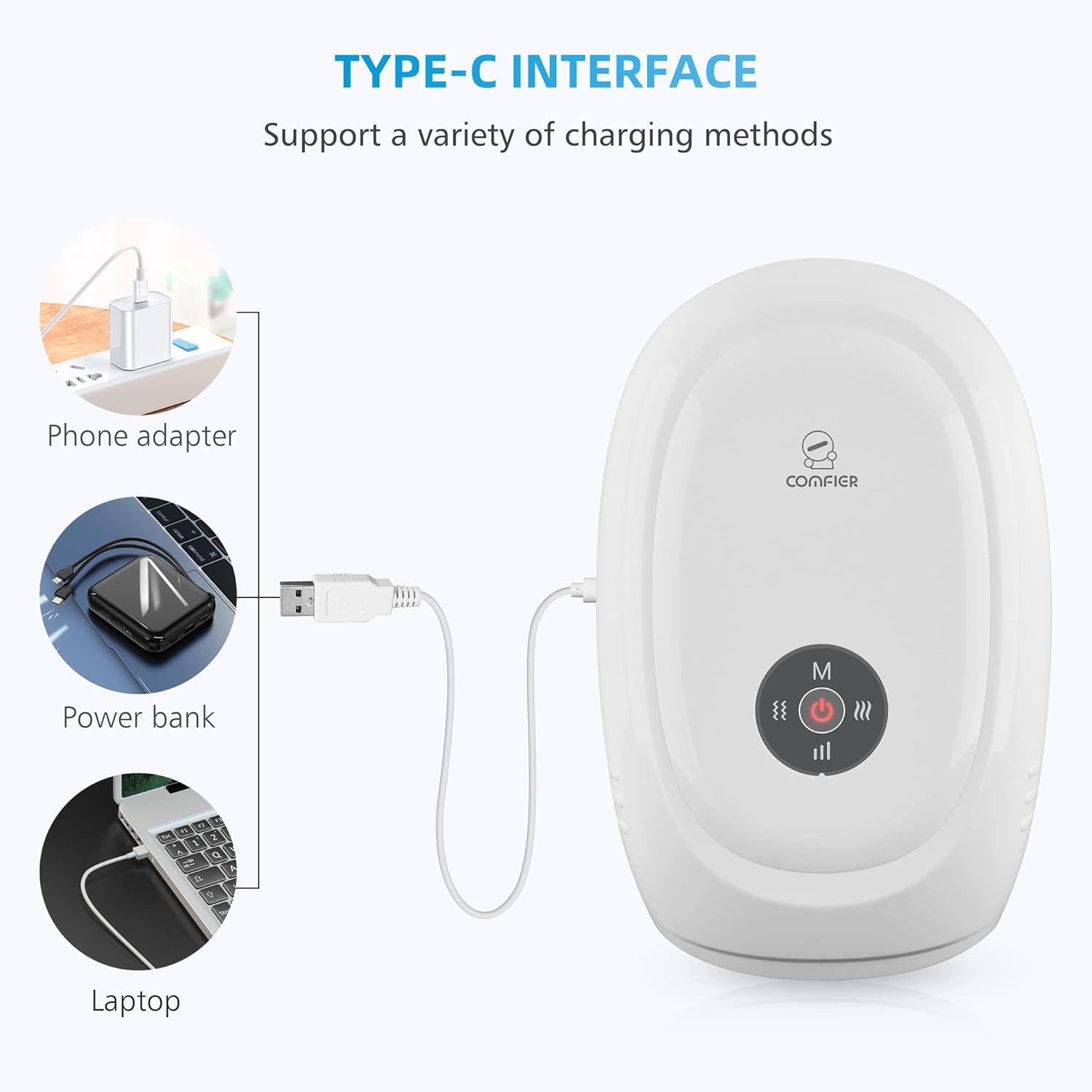 Diagram showing Type-C charging interface and various charging methods