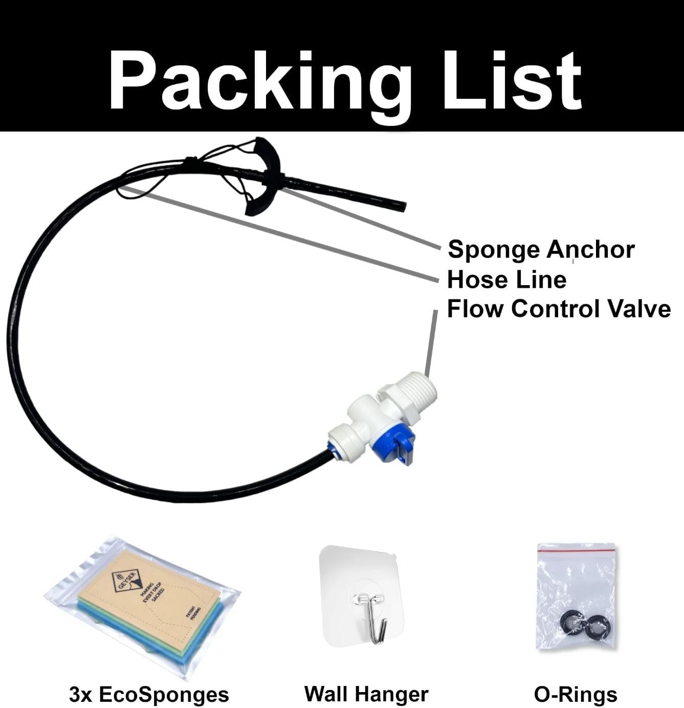 Geyser RV EcoShower - 0.1-0.5 GPM Sponge Replaces Shower Head & Wand - Low Flow, Water Saving for Camping & RVing