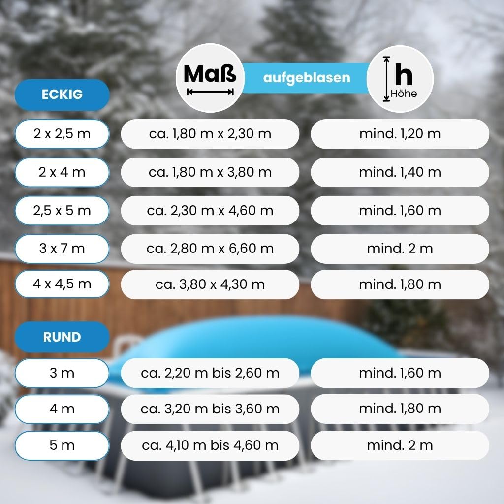 Rothschenk CoverMio XXL Poolkissen Rund | Luftkissen Winter | Poolpolster für winterfeste Poolabdeckung | Aufblasbare Winterkissen Überwinterung für Pool | Kissen für Pool (Ø 4 m)