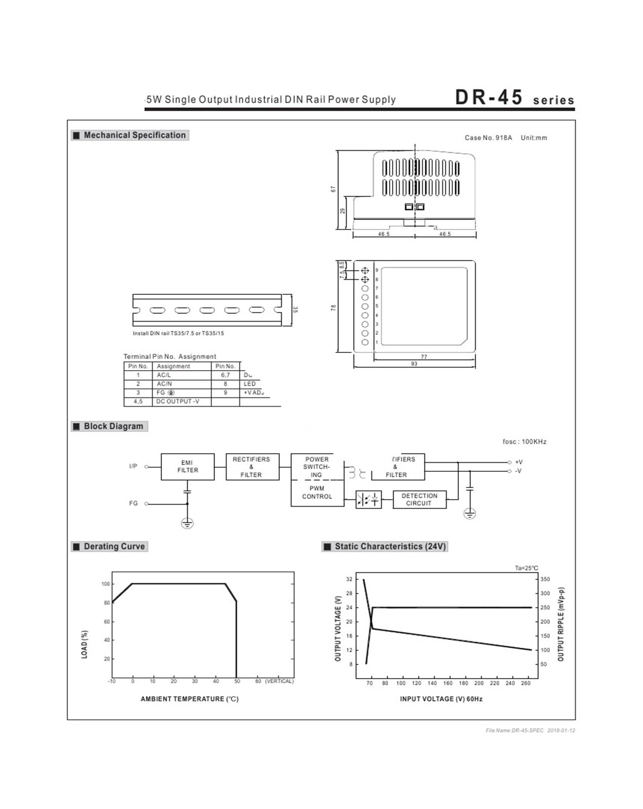 Alimentation à découpage DR-4512