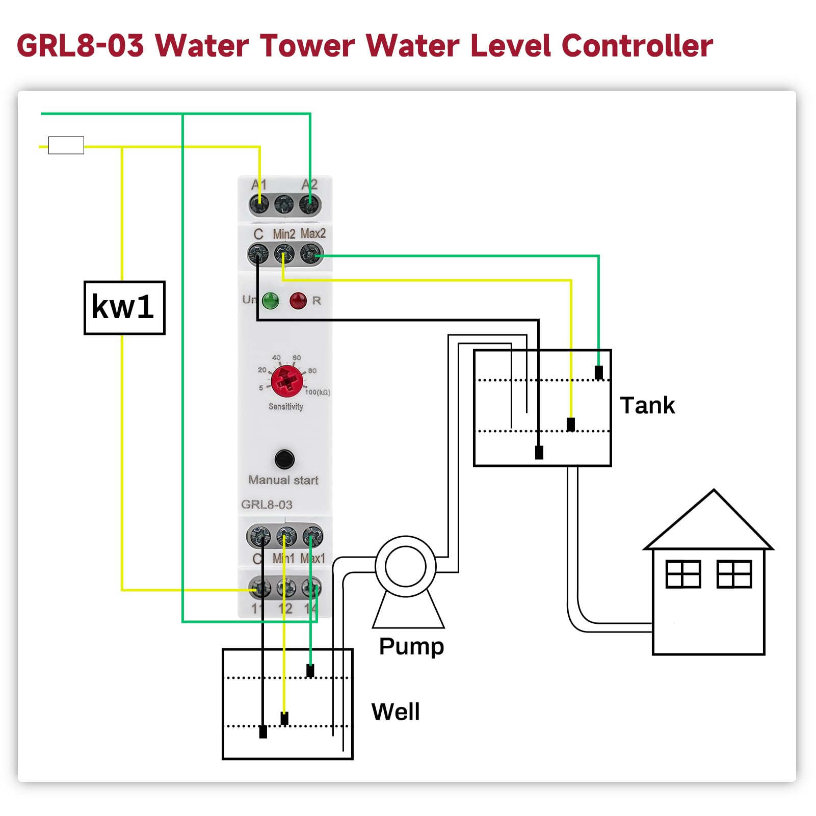 GRL8-03 Flüssigkeitsstandsregler Wasserstandssensor 10A AC/DC 24V-240VFlüssigkeitsstandregelrelais Liquid Timer Control Relais für Teichen und Wassertürmen verwendet