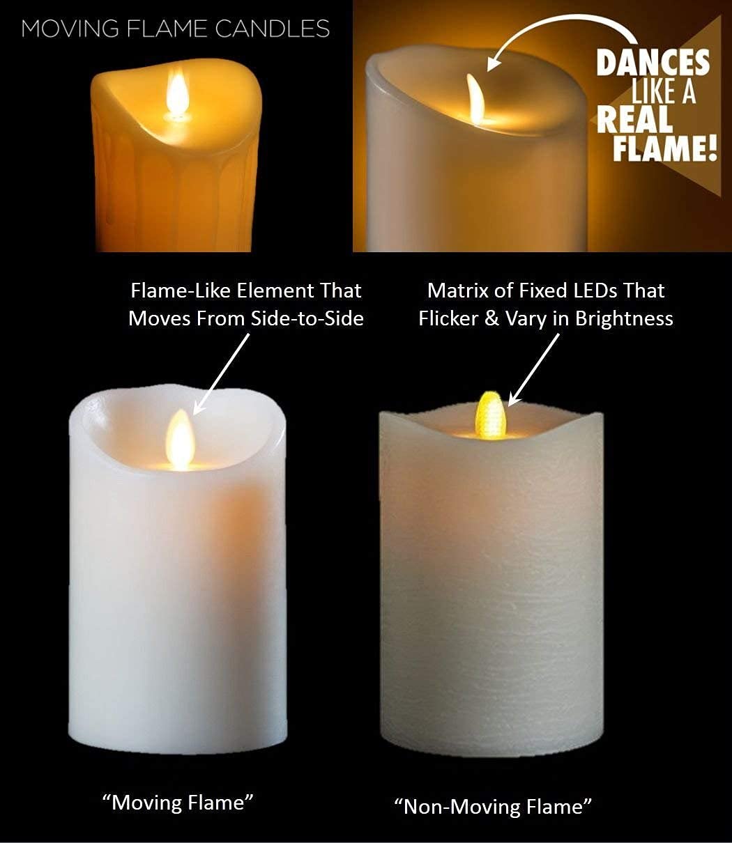 MVM Enterprise(3 PC) Wireless Realistic Swinging Flame-Less LED Candles with 9 Batteries Included (H= 8 x 10 x 12 cm; D= 5 cm) 1