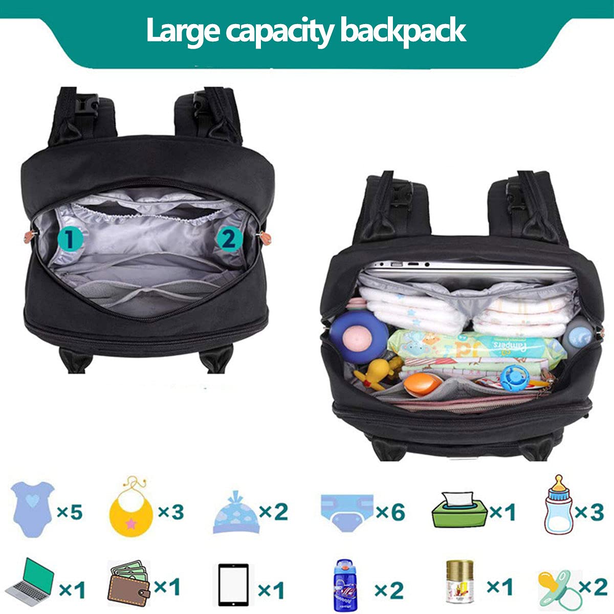 Borsa per Pannolini Portatile, Moda Grande capacità Borsa Fasciatoio Multifunzione Impermeabile Zaino Fasciatoio Bambino Zaino da Viaggio con Pannolino Tappetino