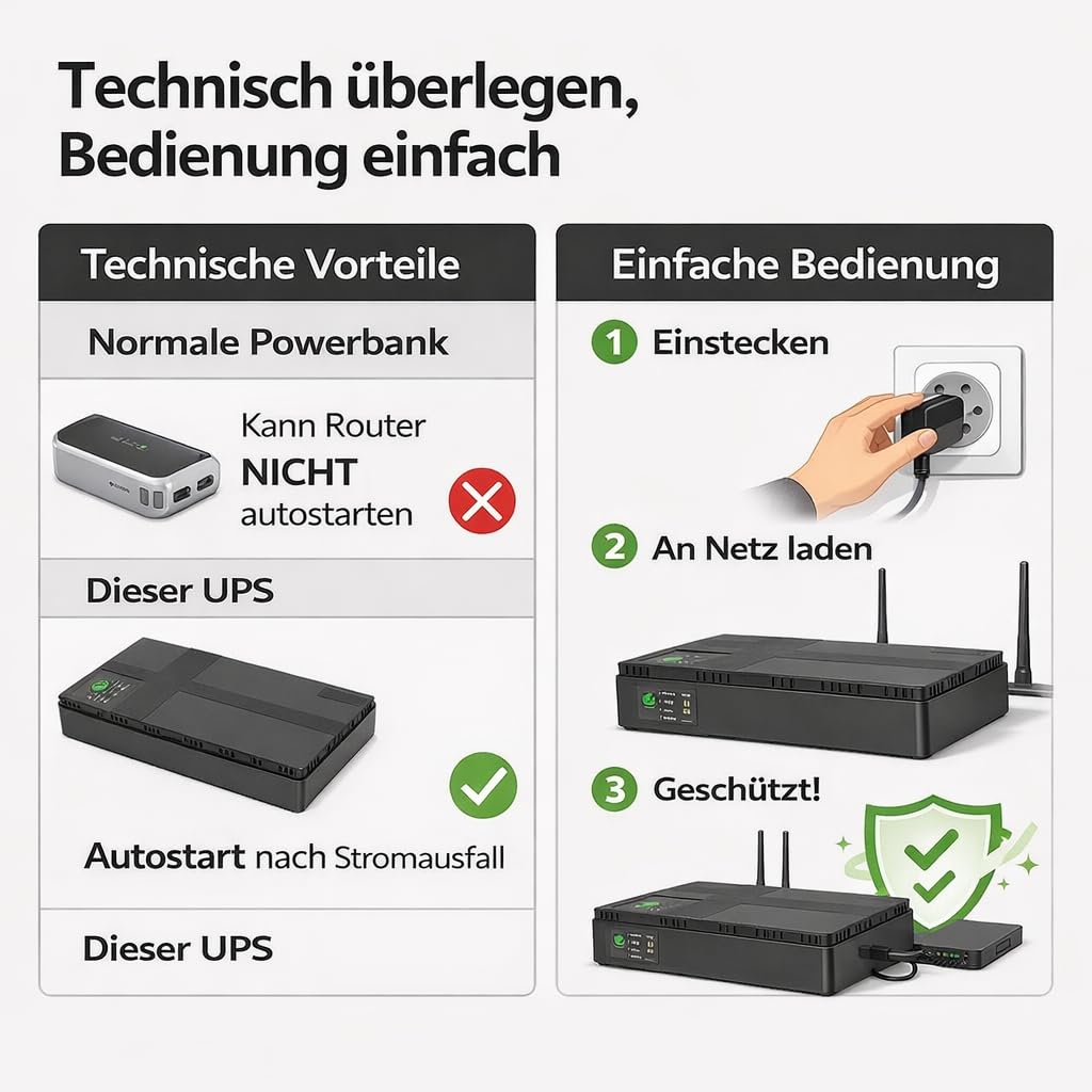 UPS Battery Backup 20000mAh Compacto Estable Ligera Estable Fuente de Alimentación Ininterrumpida para la Cámara de Seguridad del Enrutador MP4 Overload Sobrecarga Protex