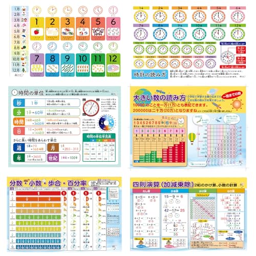 桜弥生 お風呂ポスター5枚セッ単位の計算早見表平面図形と立体図 形の種類と公式分数の計算小数の計算数の性質小学校高学年で学ぶ計算や公式がたくさん学ベる小学校お受験対策防水知育玩具(計算と公式)