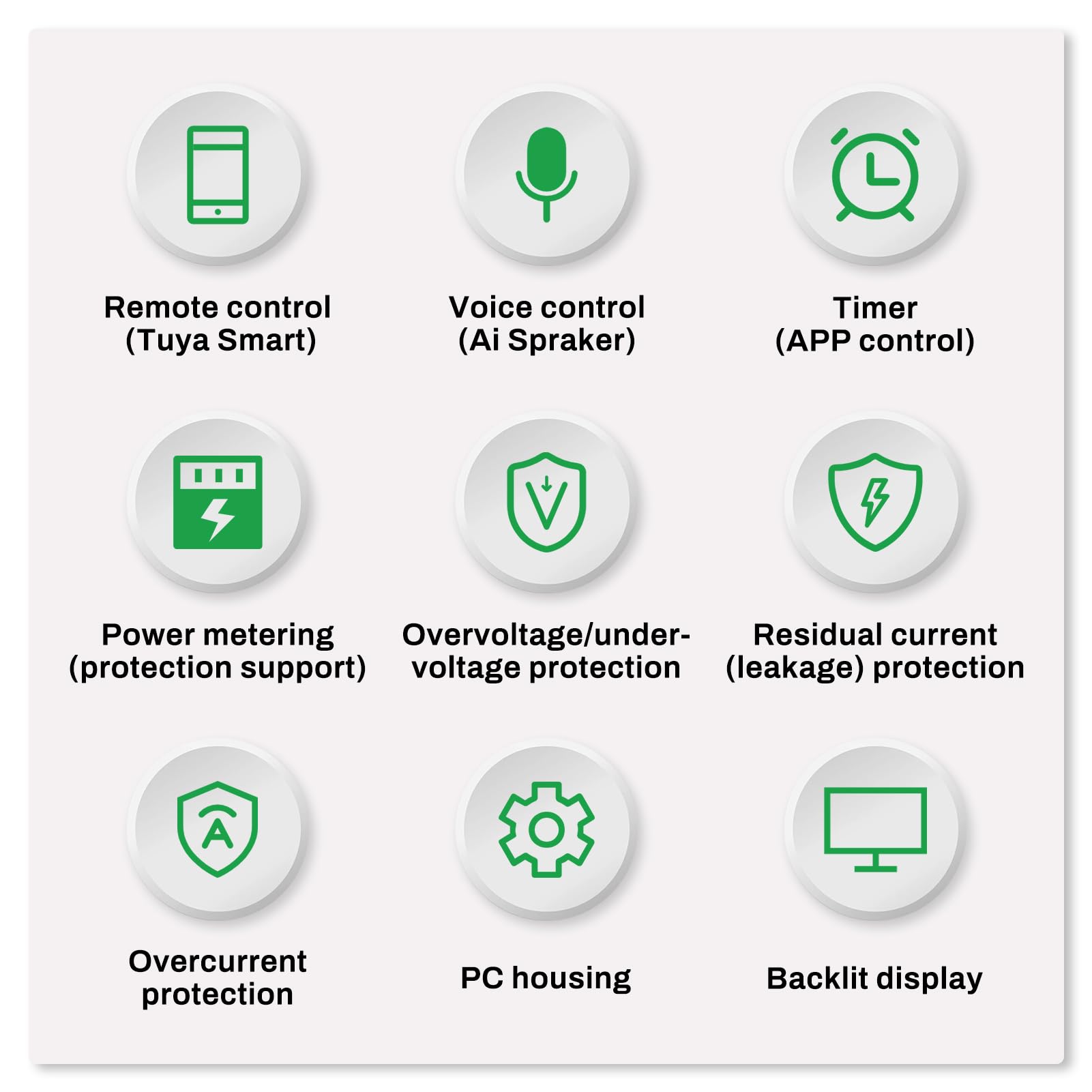 63A Disjoncteur différentiel Wifi Interrupteur protecteur de surtension compteur electrique 2P 220V AC Auto réinitialisation La surtension/sous-tension et la surintensité peuvent être réglées.