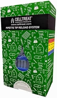 Cell Treat Scientific 229057, Low Retention Pipette Tip Reload System, Extended Length, Non-Sterile, 1000ÂµL Capacity, Pack of 1920
