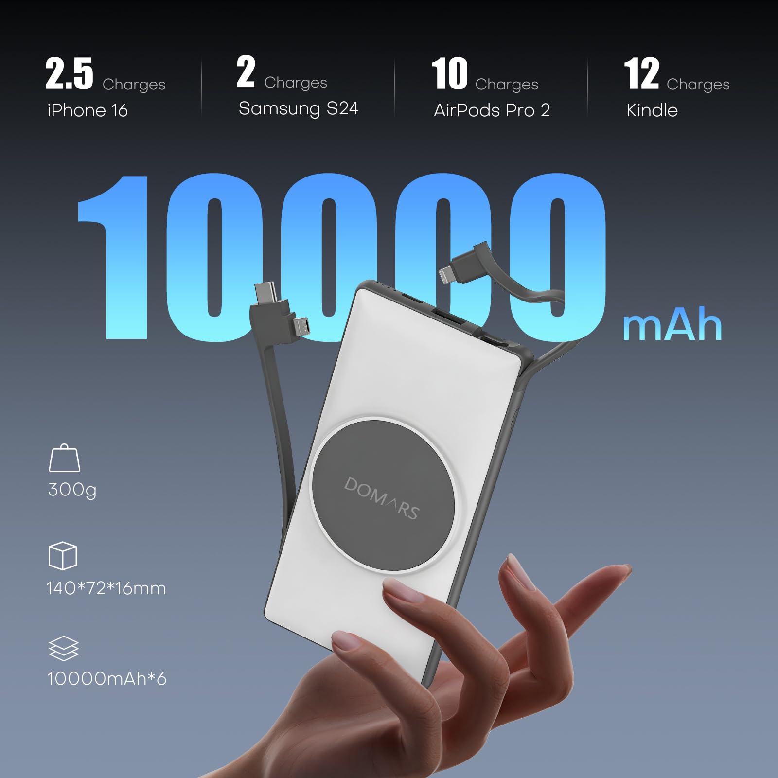 Stazione ricarica,Power Bank Magnetico 6 x 10000 mAh, Caricatore Portatile, Ricarica Magnetica, Doppio Cavo Integrato Type-C, 12 Protezioni per iPhone 17/16/15/14/13/12 Serie (Bianco)