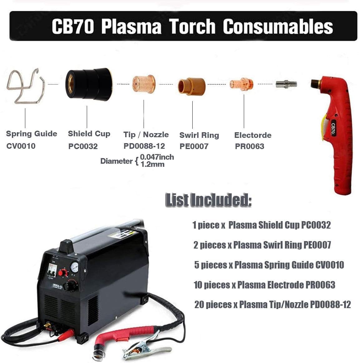 PLAXCON Plasma Cutting Kit - Eastwood Versa-Cut 60 -7