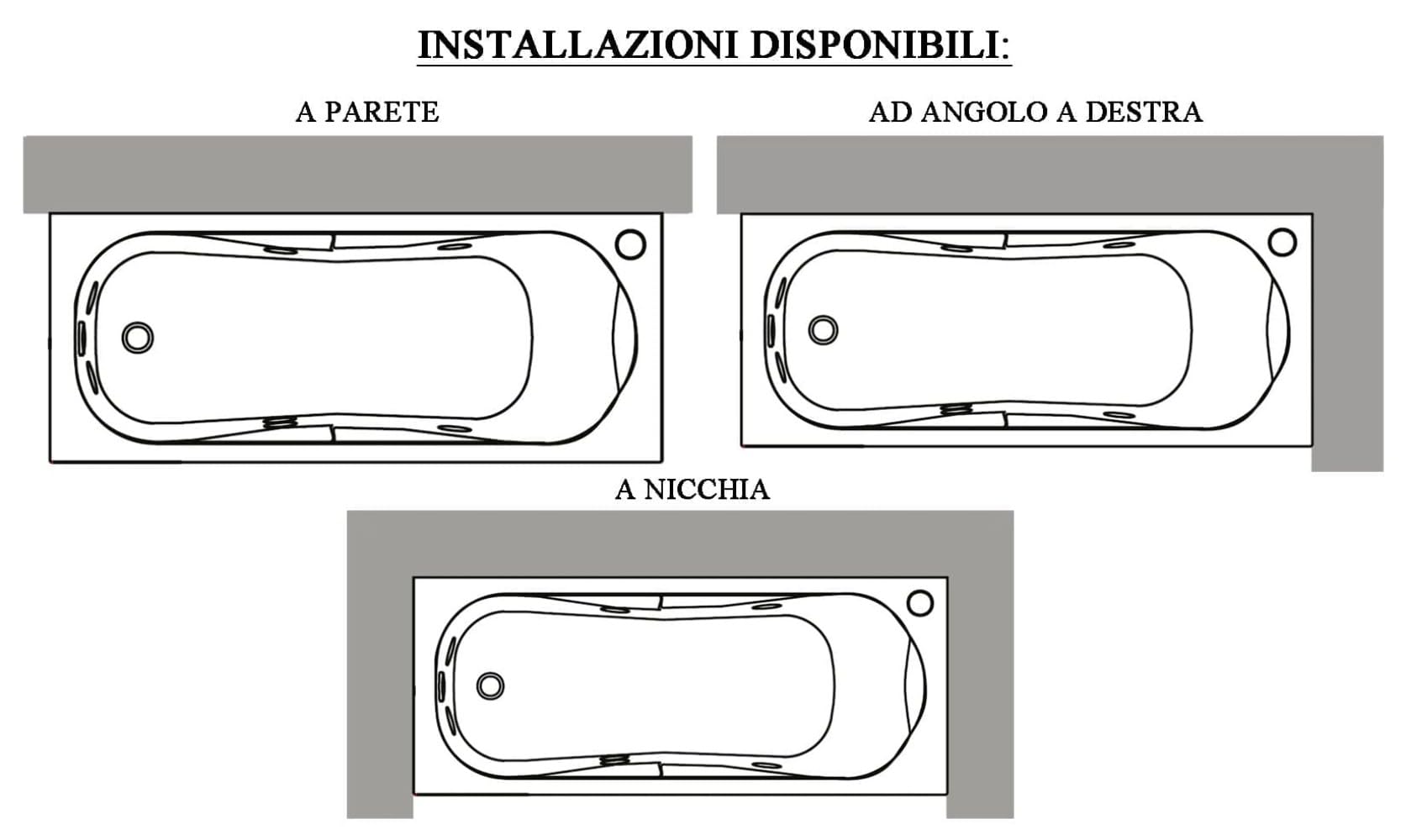 calypso - Bañera 160x70 derecha llenado blanco sin panel