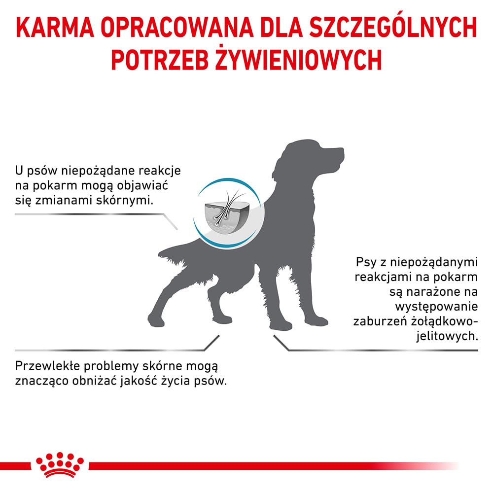 Royal Vet Canine ANALLERGENIC 8KG