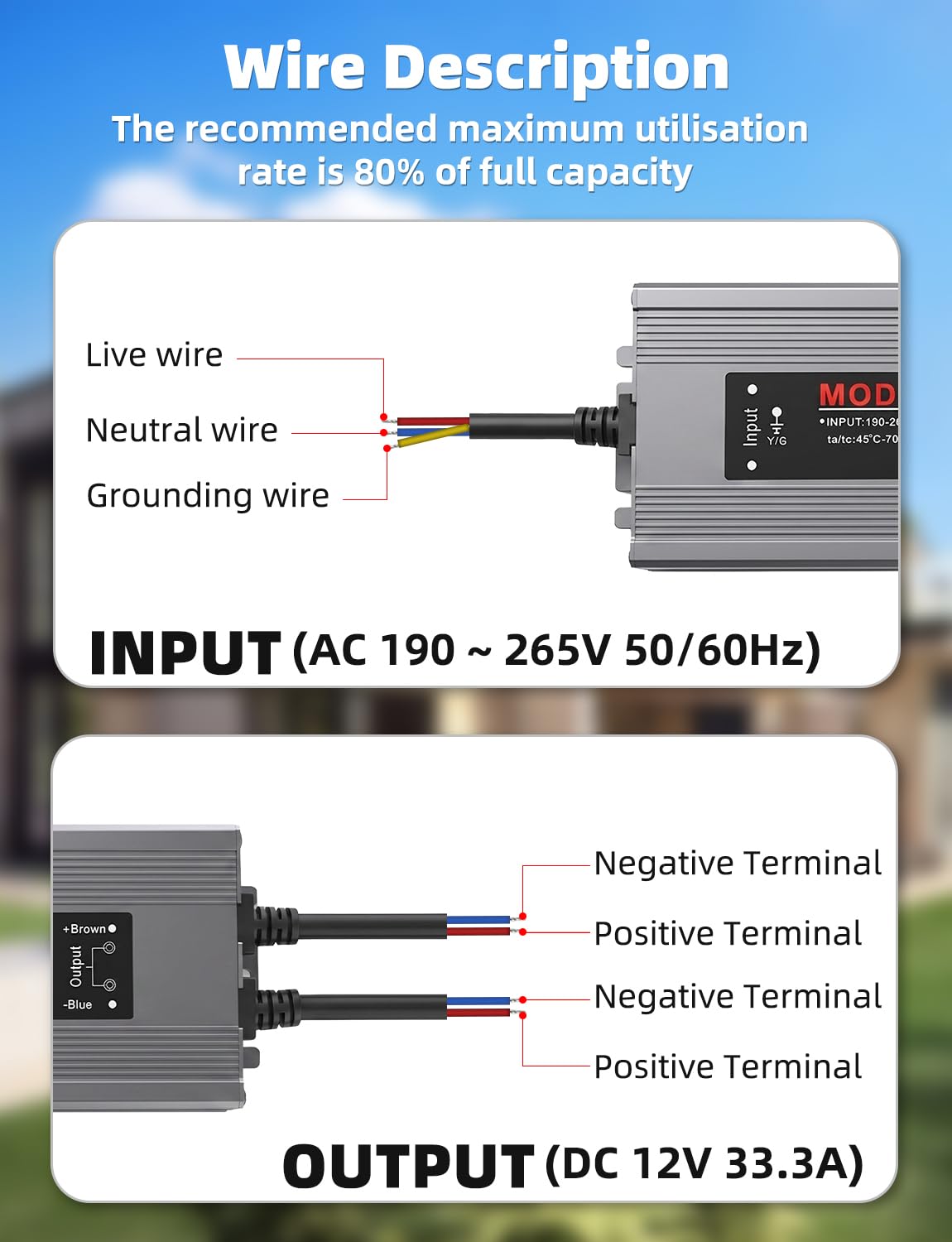 Trasformatore LED da 12 V, 400 W, IP67, impermeabile, senza sfarfallio, alimentatore di rete LED AC 190-265 V 50/60 Hz con 2 uscite, DC 12 V 33,3 A, trasformatore di tensione per strisce LED e strisce