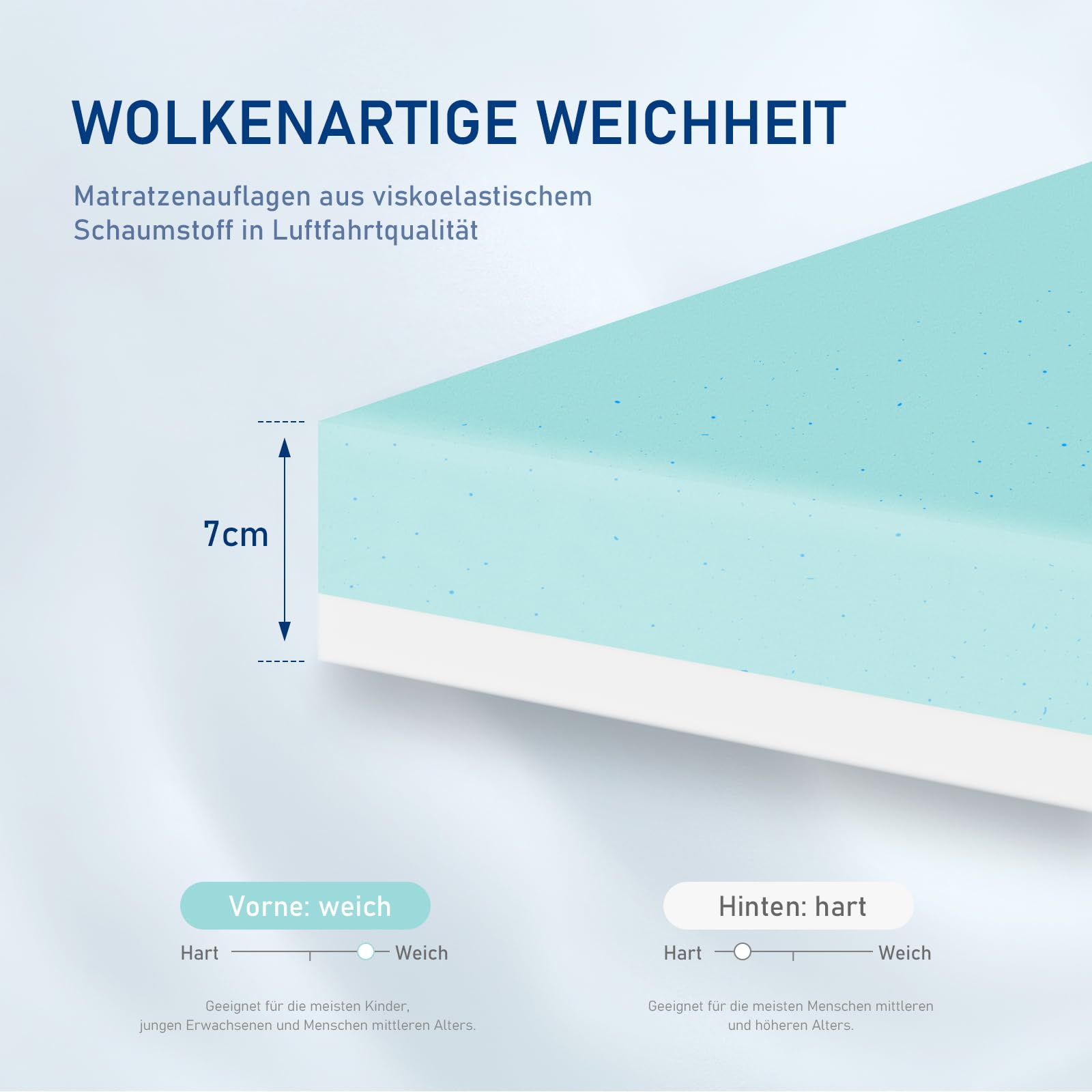 ROYGBIV Matratzentopper 80x200cm 7cm Gel Topper Memory Schaum H2/H3 | Oeko-TEX Zertifiziert Ergonomisch Waschbarer Bezug Atmungsaktiv Milbenabweisend Hypoallergen