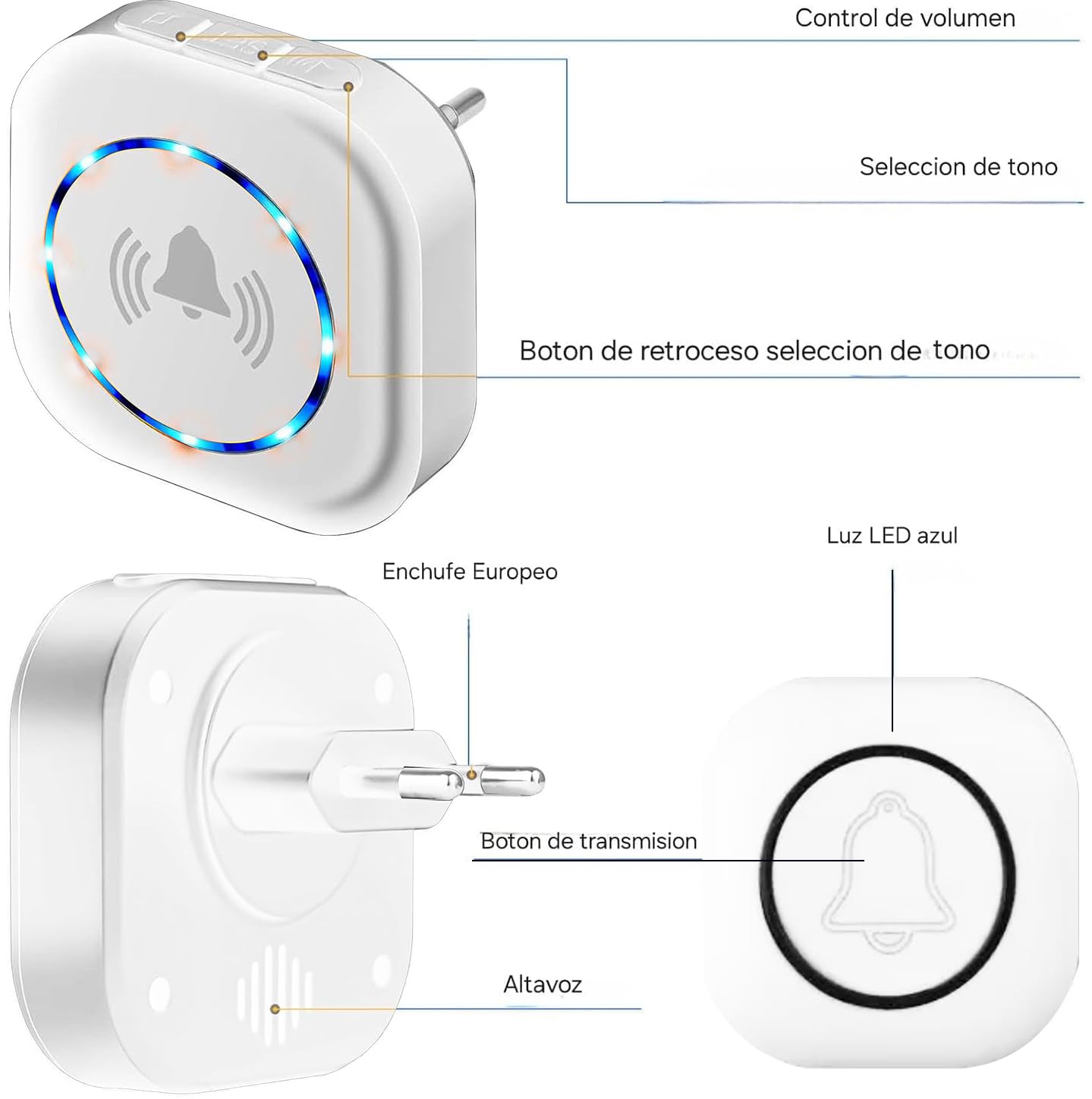 Doble Timbre Inalámbrico Impermeable, 2 Receptores Enchufe, Blanco, Timbre Puerta de Casa de 300m Alcance para Interior y Exterior, 38 Melodías Ajustables, 4 Niveles de Volumen, Indicador LED.