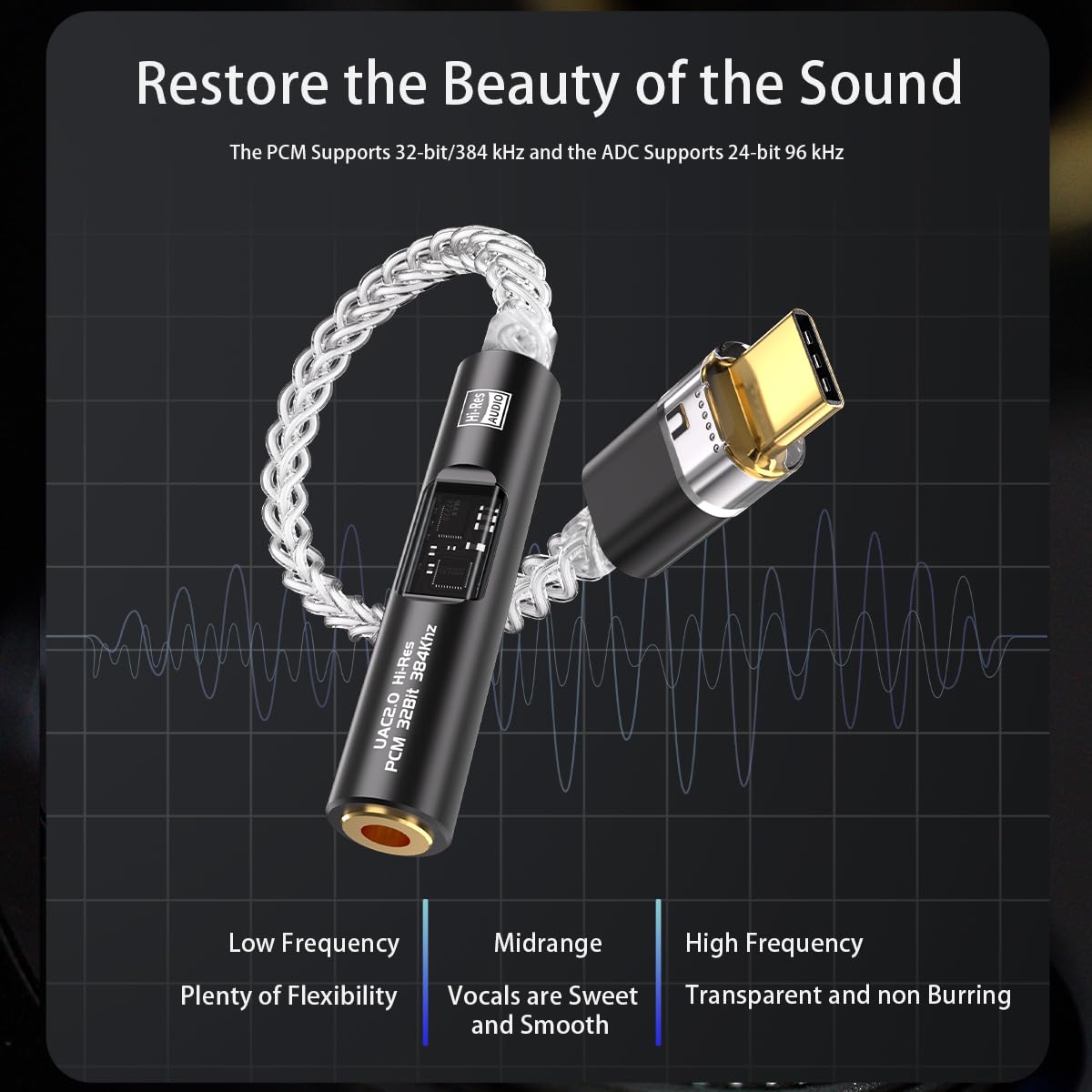 eppfun USB DAC Amplificatore per Cuffie, 32bit/384kHz Adattatore da USB-C a 3,5 mm Compatibile con iphone 16/15 iPad Smartphones PC/Laptops/Player