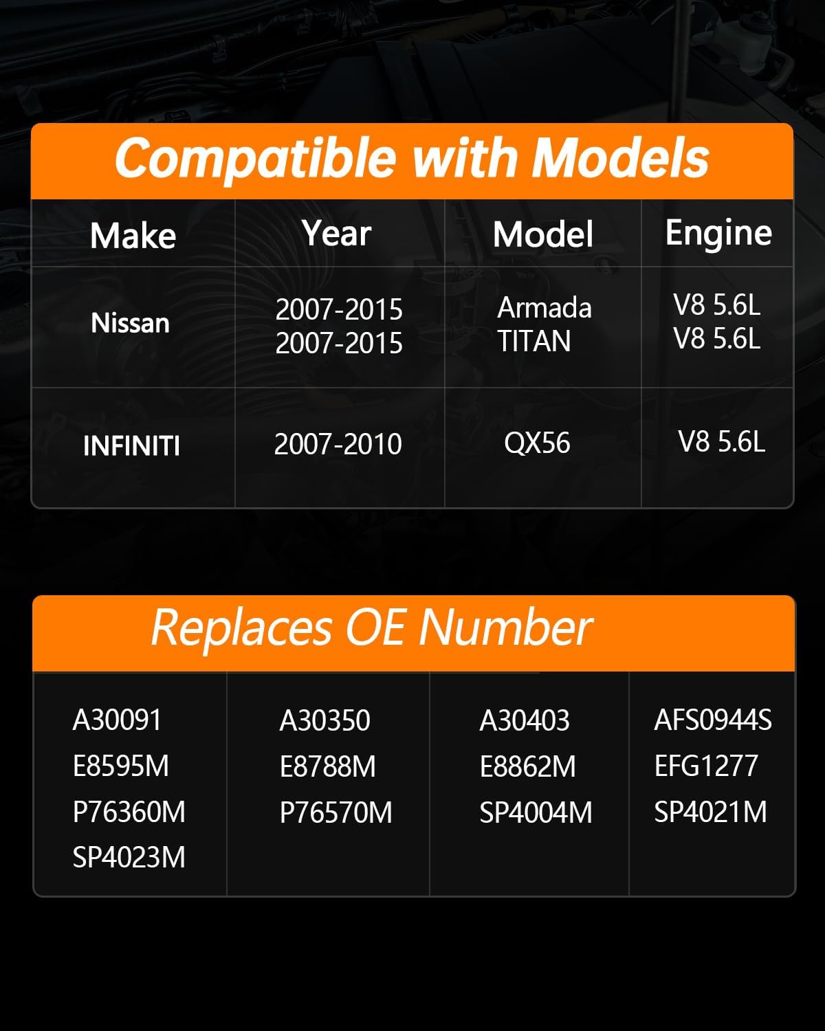 OKLPF Eletric Fuel Pump Assembly Compatible with 2007 2008 2009 2010 2011 2012 2013 2014 2015 Nissan Armada,2007-2015 TITAN,2007-2010 INFINITI QX56 V8 5.6L Replace E8862M E8595M E8788M