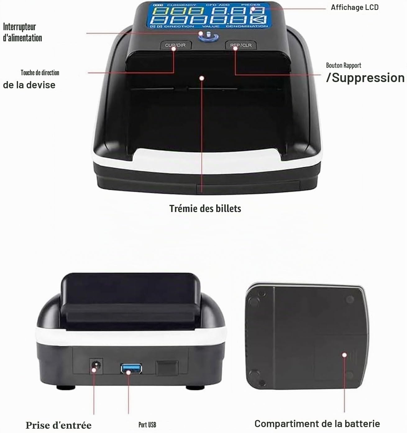 SQUADO Détecteur de Faux Billets, vérification de Faux Billets en Euros, avec Batterie Rechargeable et Compteur de Billets de Banque Portable, détecteur d'argent