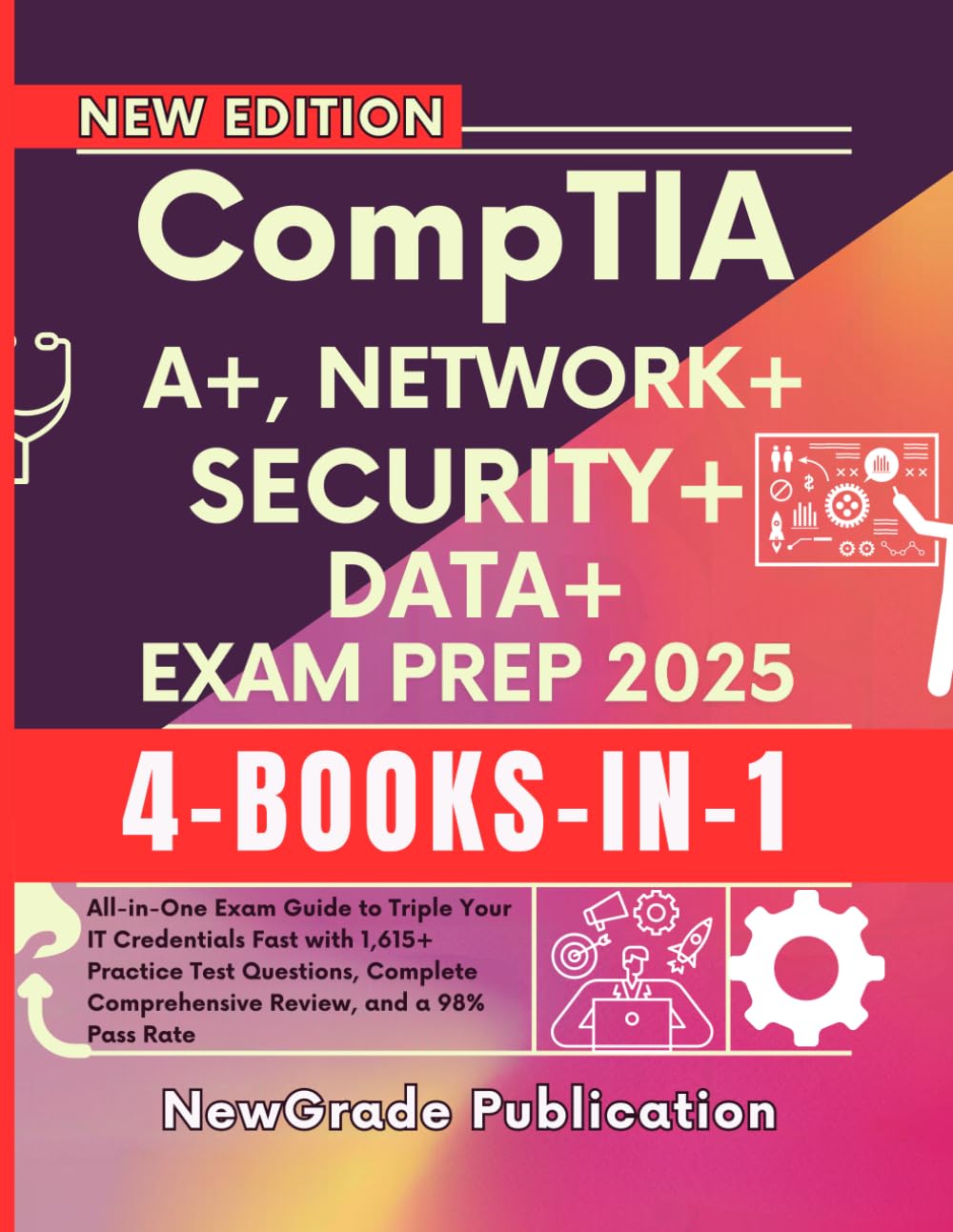 Amazon.com: CompTIA A+, NETWORK+, SECURITY+, DATA+ EXAM PREP 2025: All ...