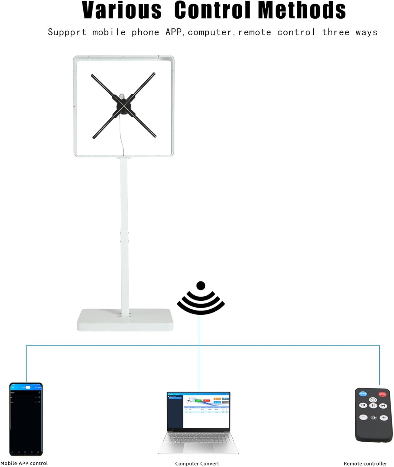 3DHologramFan with Wardrobe,HologramProjector HD LED Resolution Advertising Display with Remote Bluetooth WiFi,1500+ Video Library for Business,Bar,Halloween (58CM Metal Protective Cover)