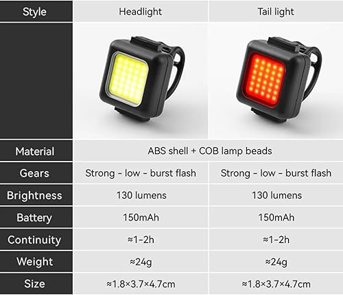 Miniatura 7 de Luces delanteras de bicicleta lámpara trasera 13080LM 150mAh LED luz de ciclismo IPX5 impermeable 3 modos fácil de instalar
