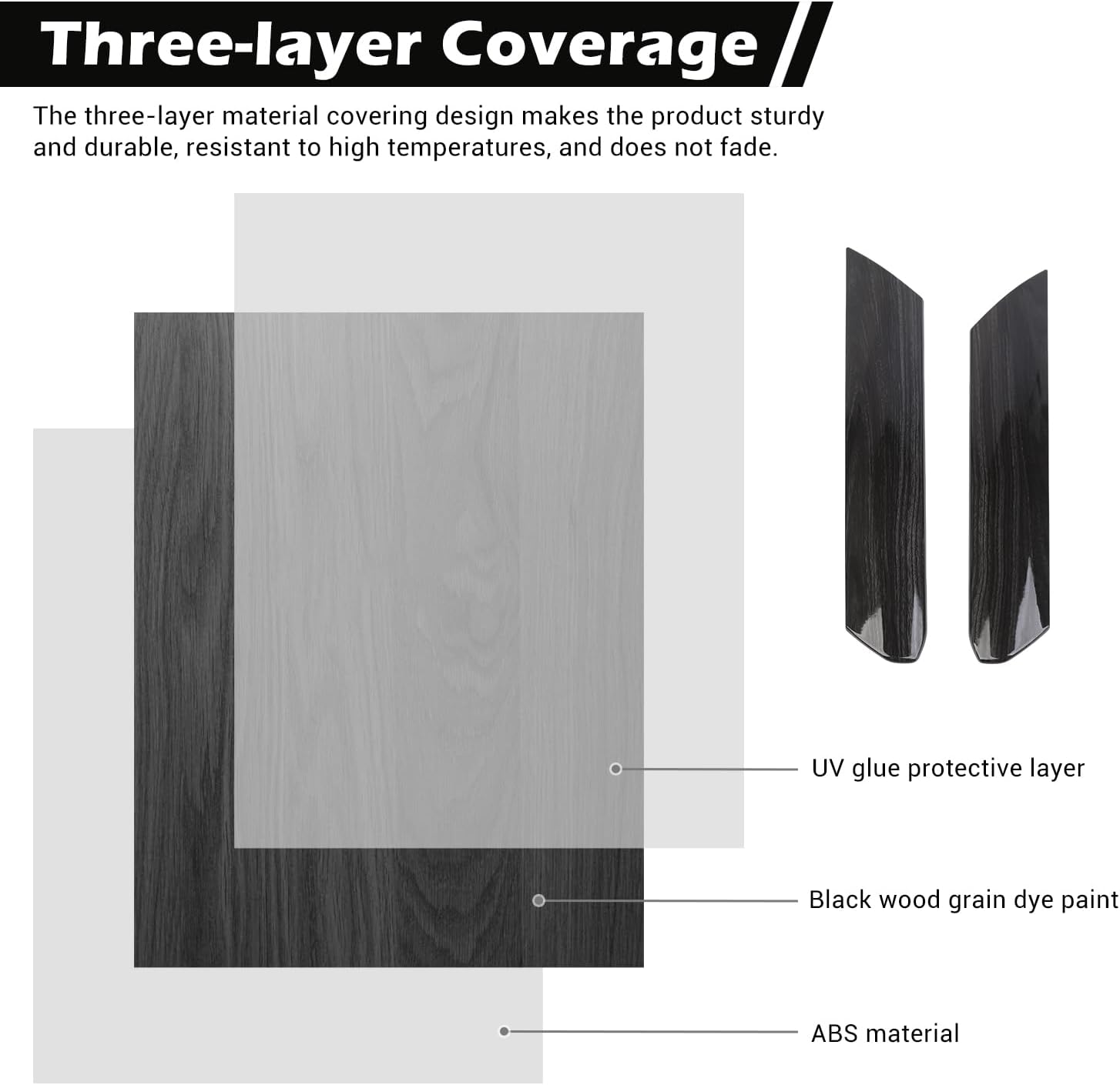 RT-TCZ for Silverado Center Console Side Panel Trim Compatible with Chevy Silverado 2022 2023 Black Wood Grain Interior Accessories 2pcs