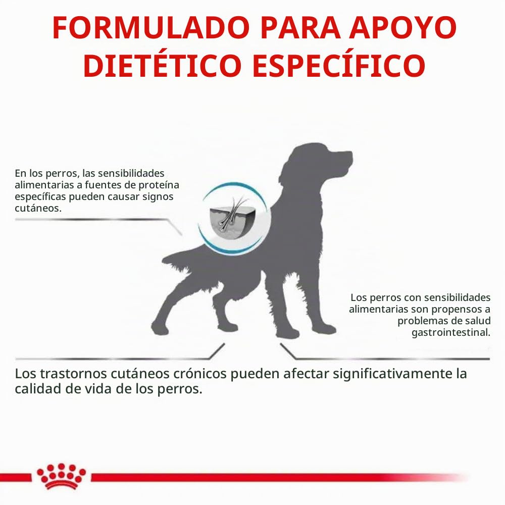 Royal Canin Alimento para Perros Sensitivity Control SC24-14 kg
