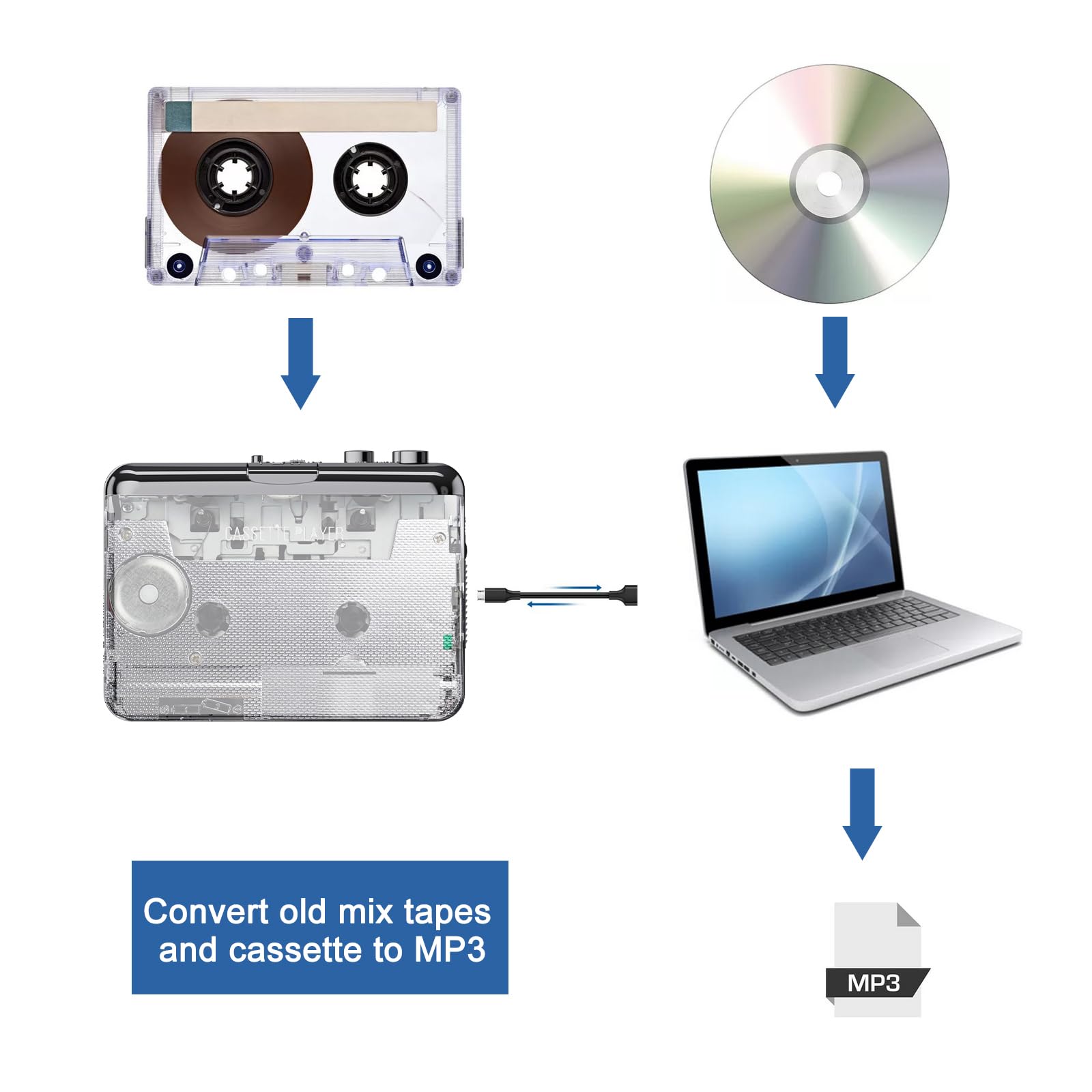docooler Enregistreur convertisseur de cassette vers MP3 218PT via PC Lecteur de cassettes avec écouteur